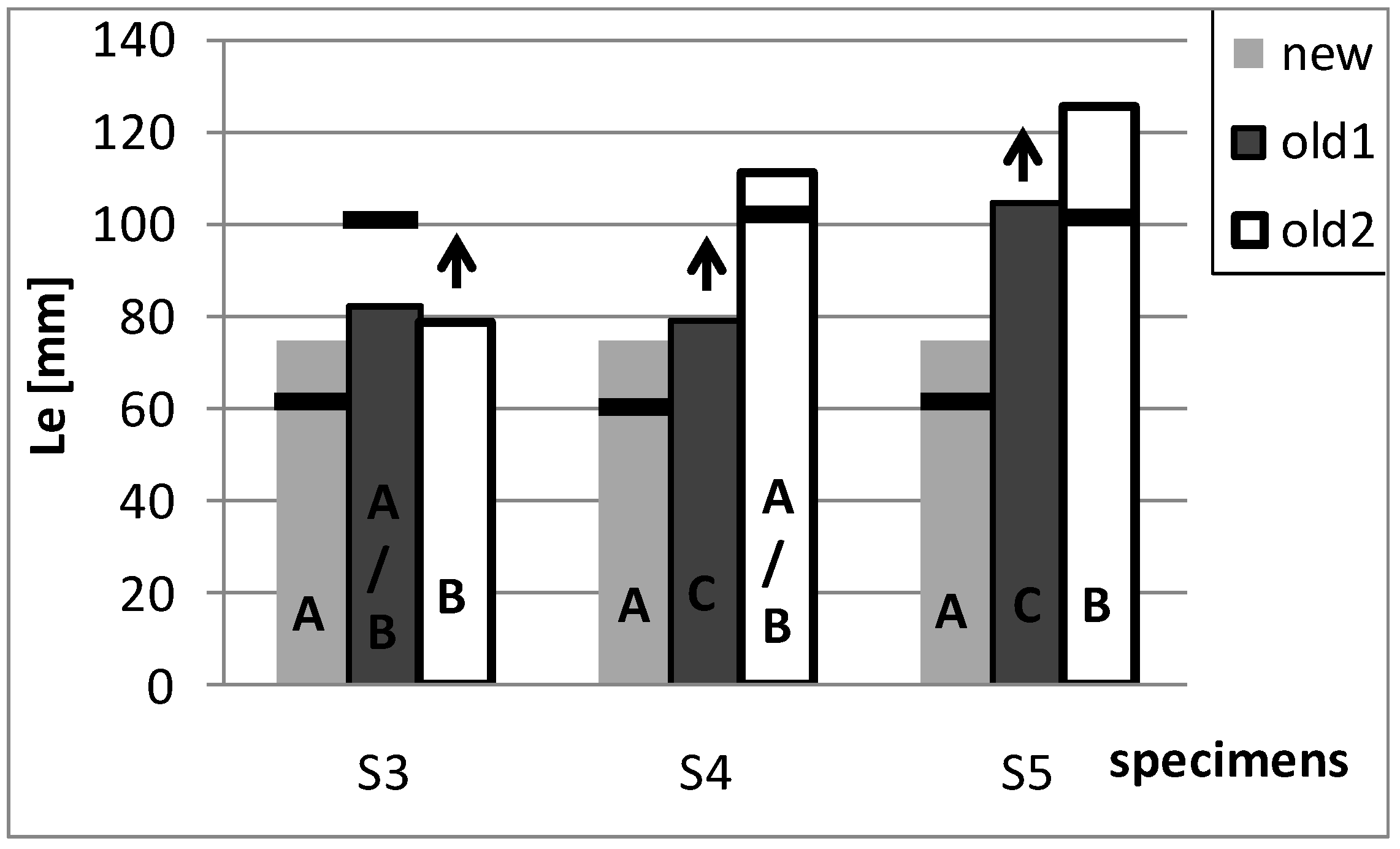 Materials 04 00585 g011 1024
