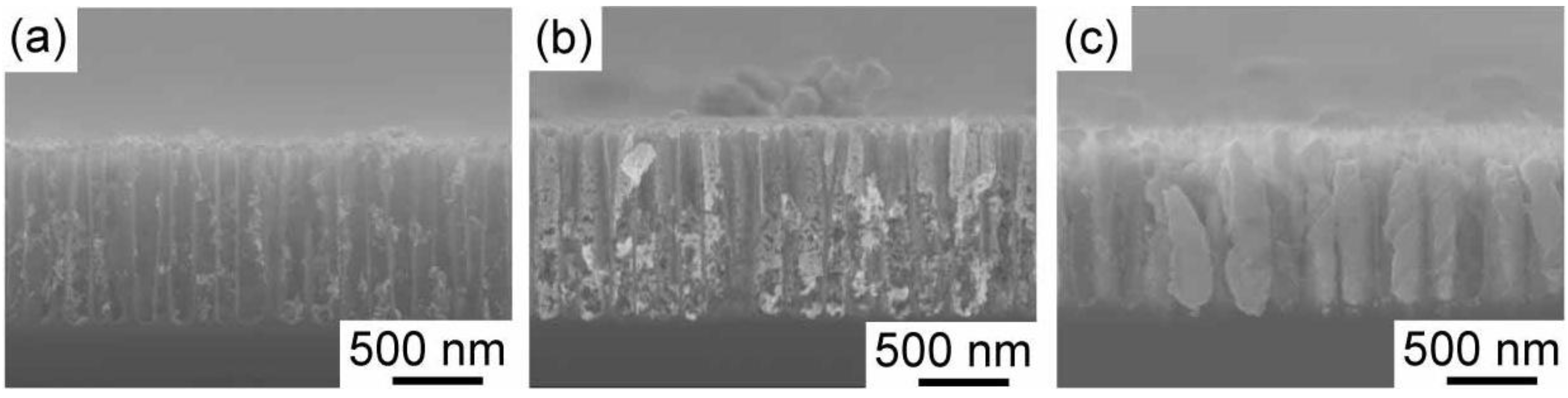 Materials 04 00791 g002
