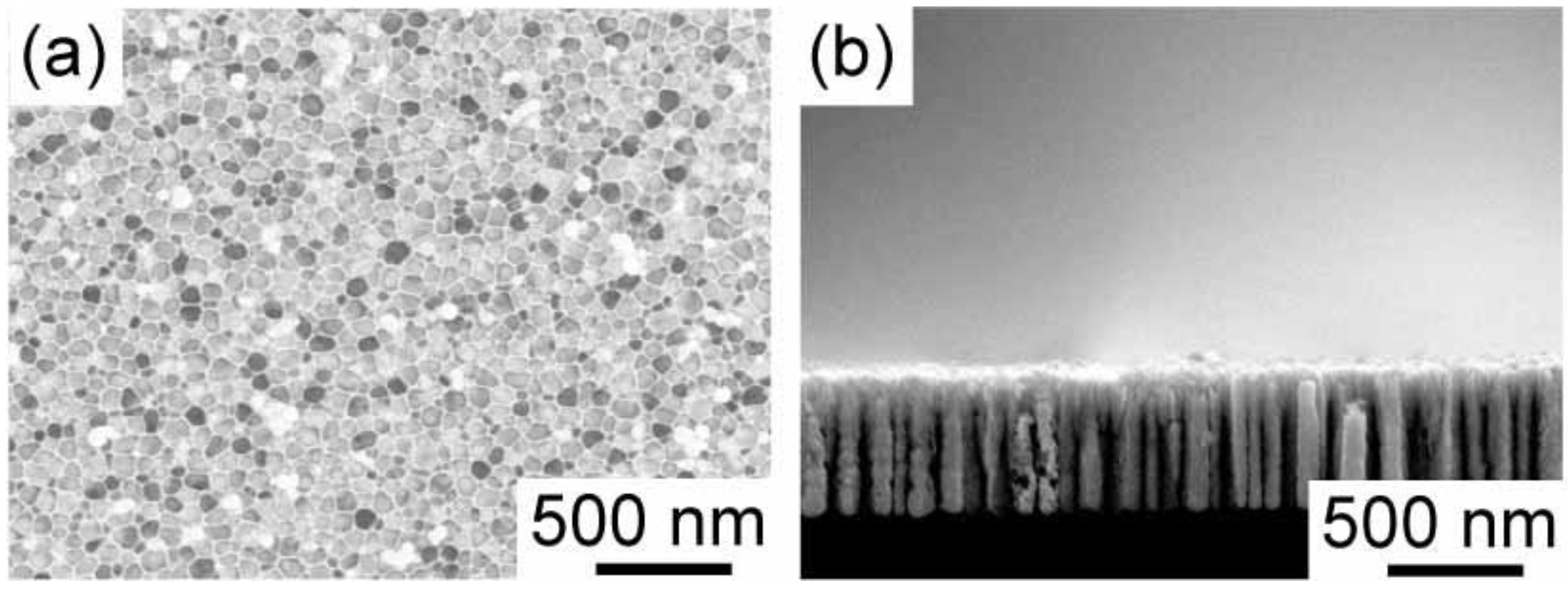 Materials 04 00791 g003