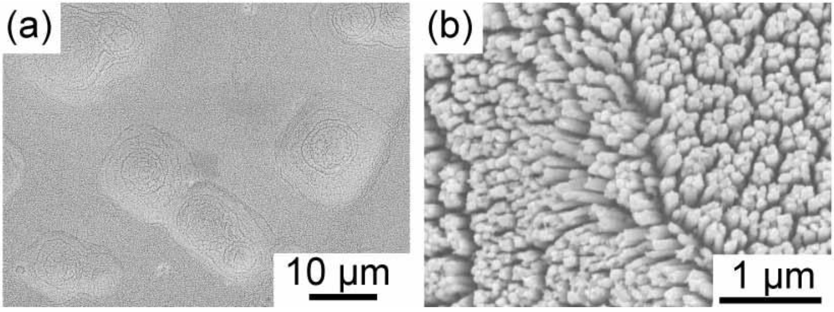 Materials 04 00791 g004