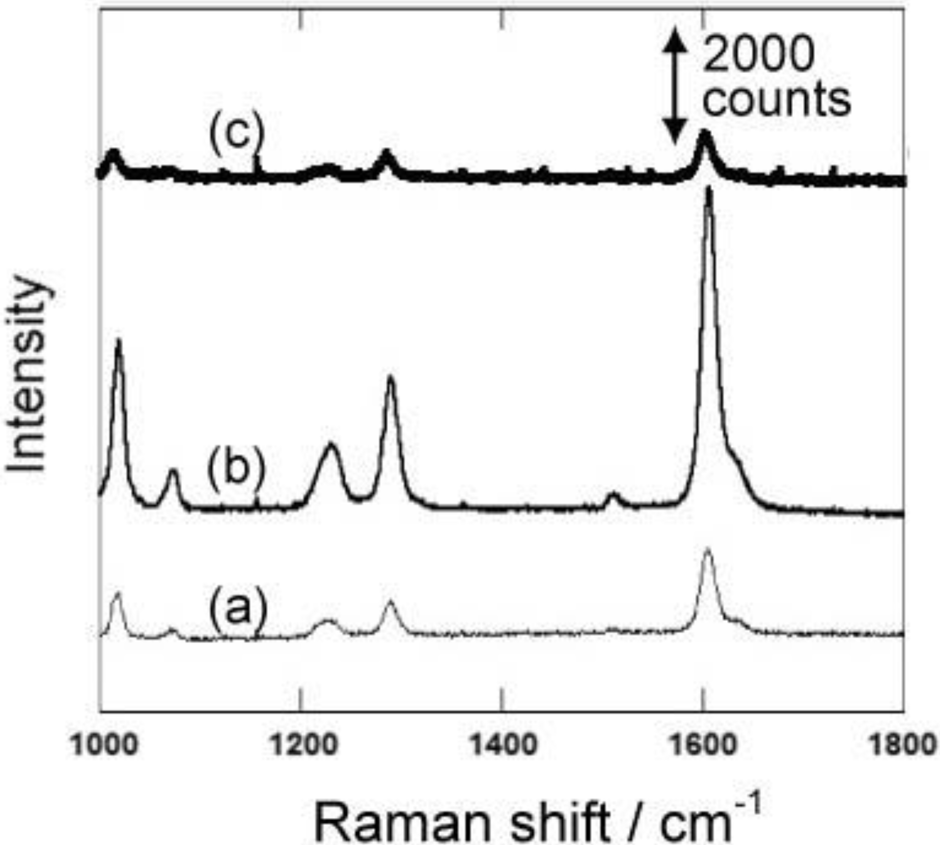 Materials 04 00791 g006