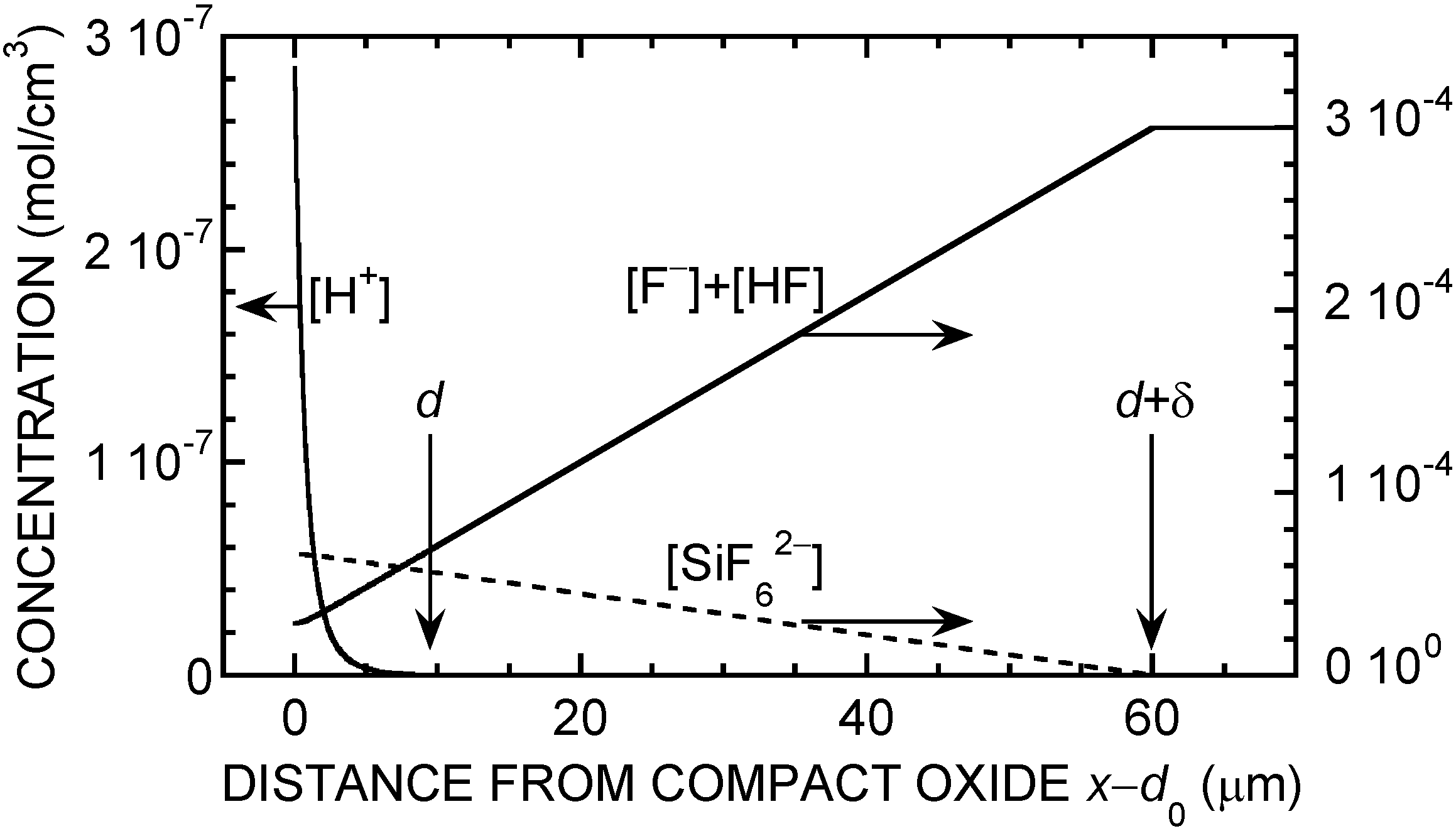 Materials 04 00825 g004