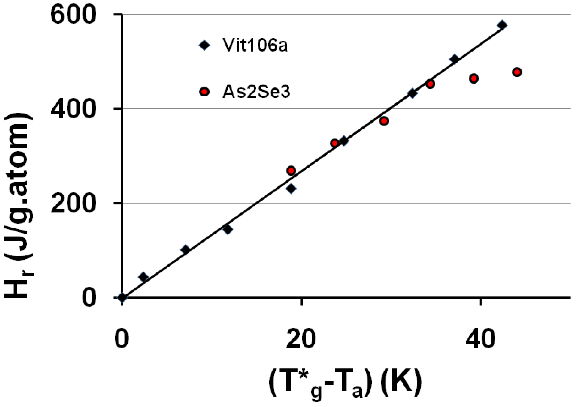 Materials 04 00869 g002