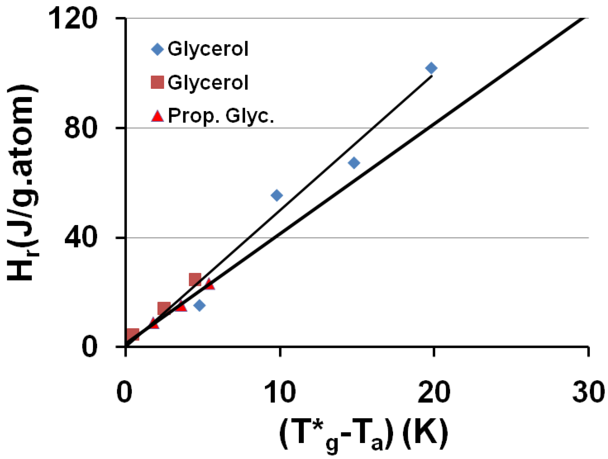 Materials 04 00869 g003