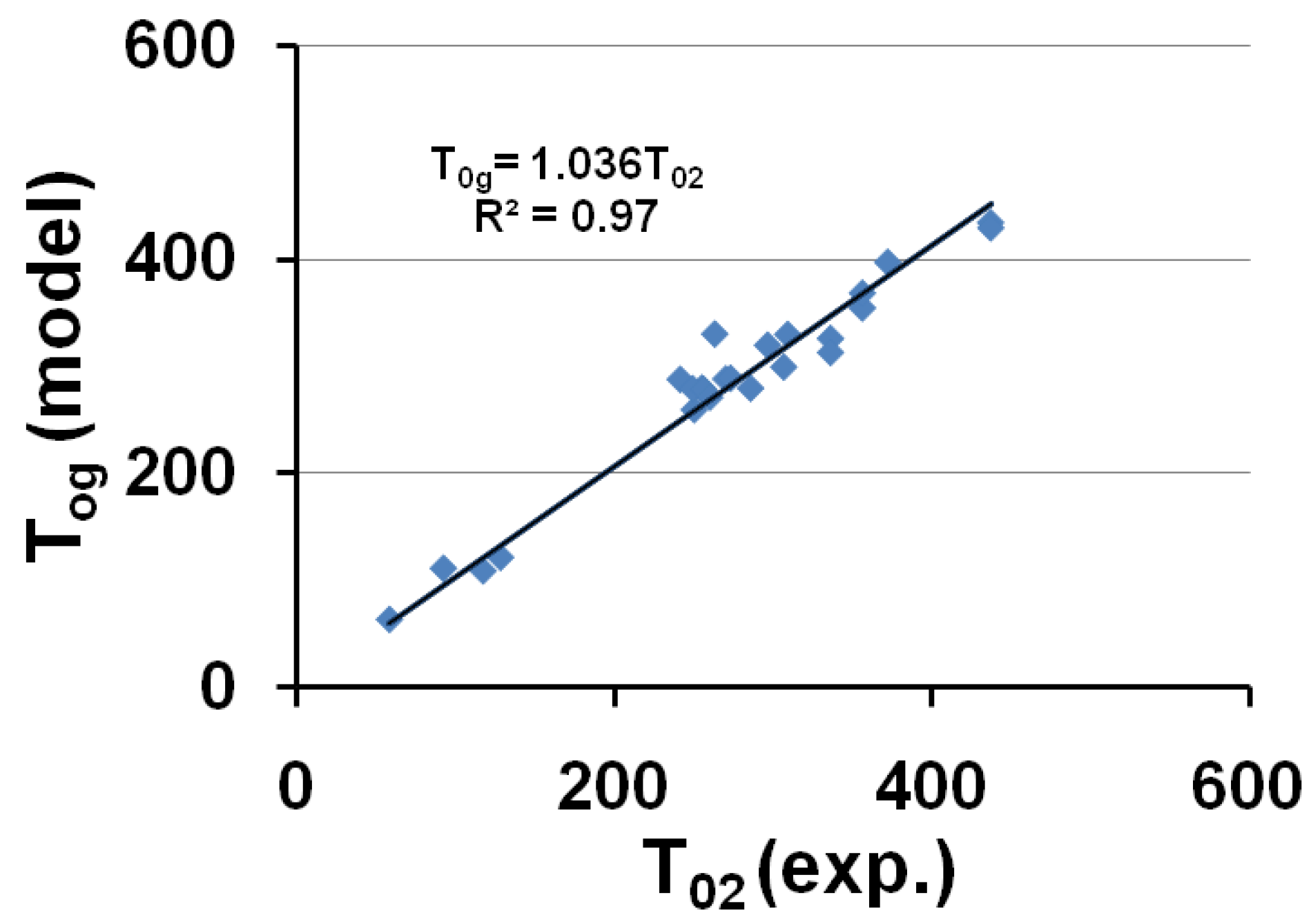 Materials 04 00869 g004