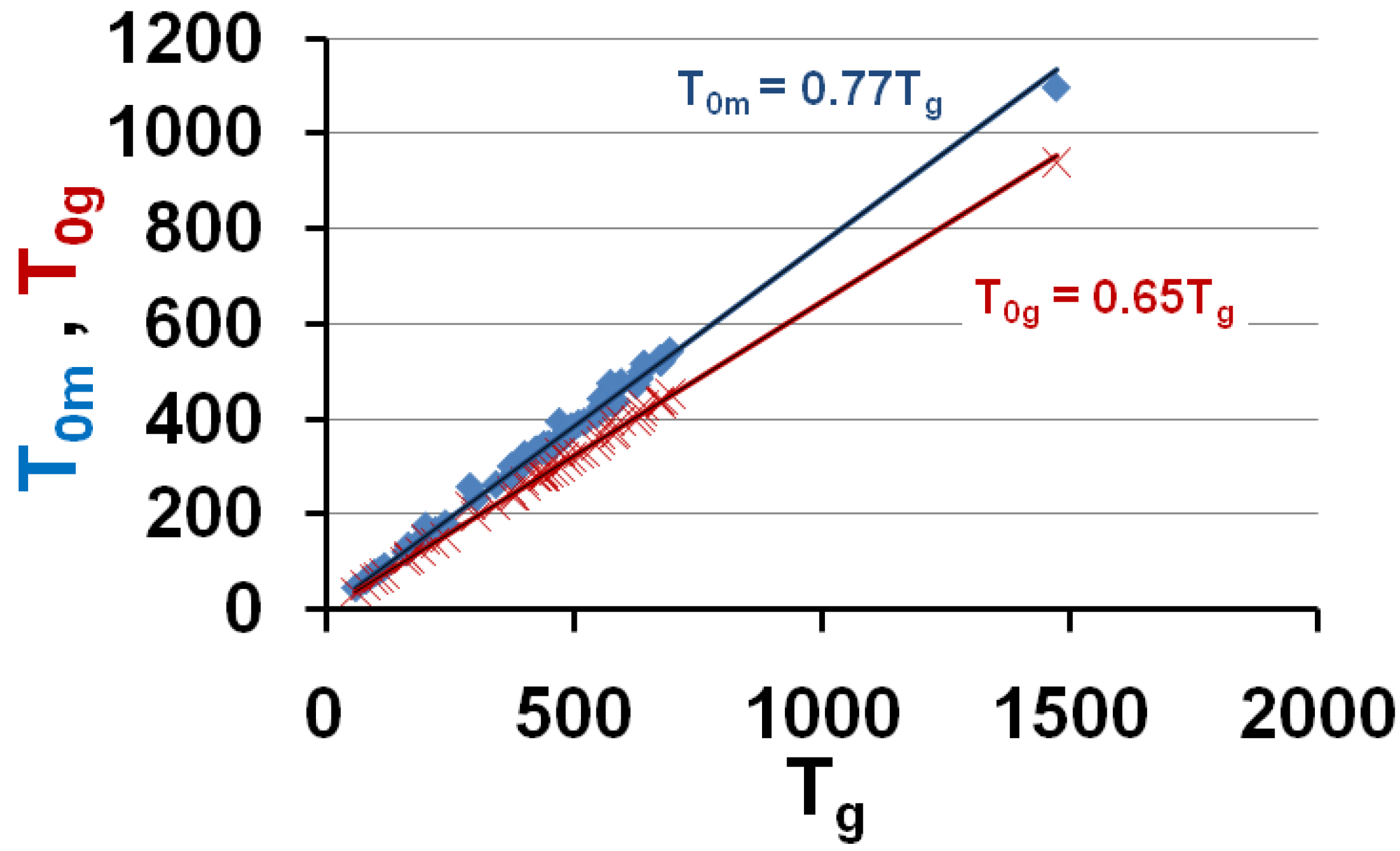Materials 04 00869 g006