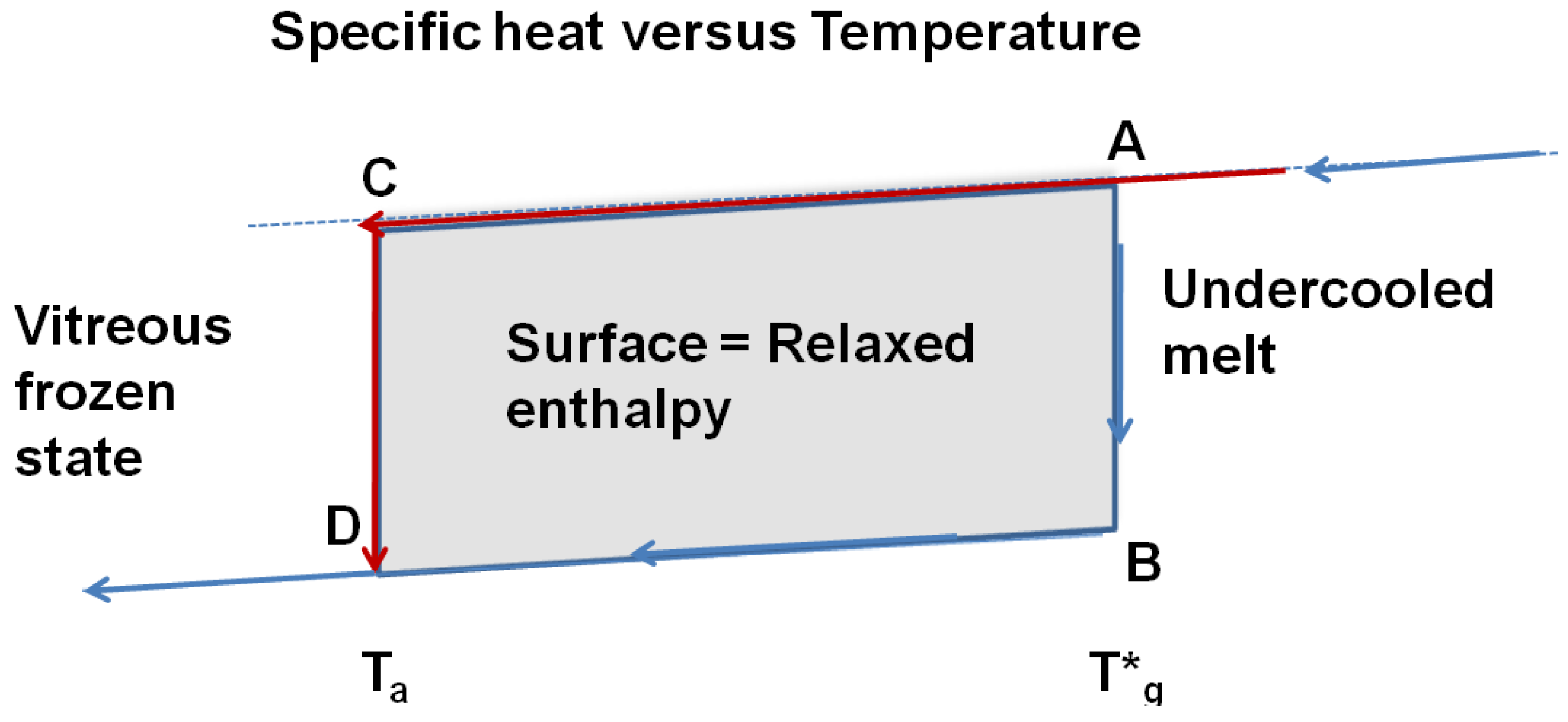 Materials 04 00869 g010