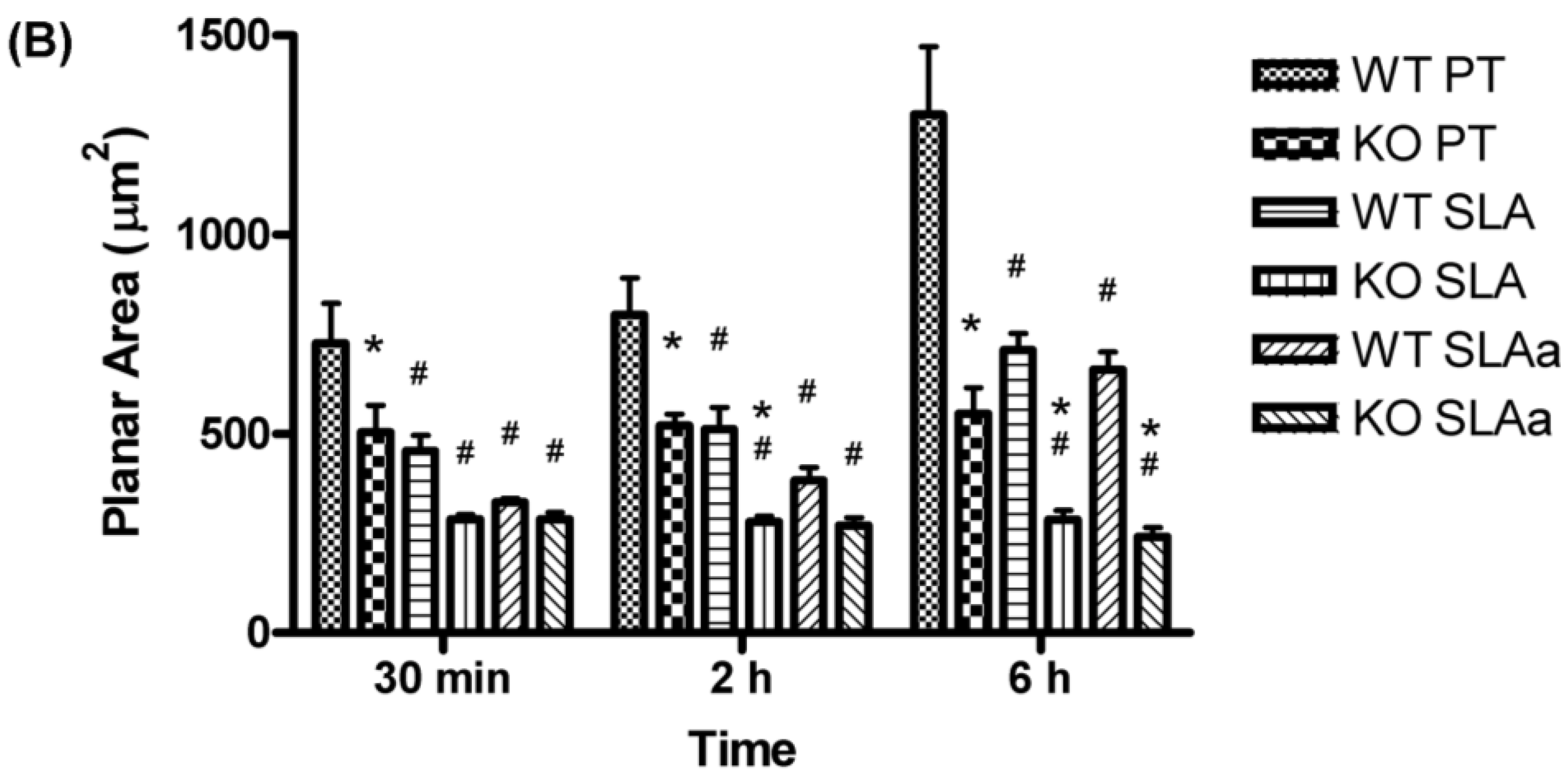 Materials 04 00893 g003b 1024