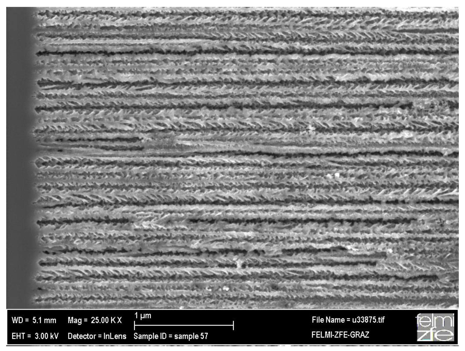 Materials 04 00908 g004