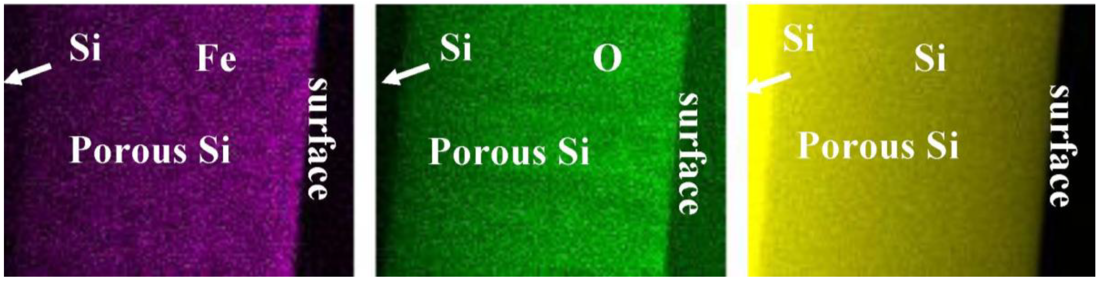 Materials 04 00908 g005
