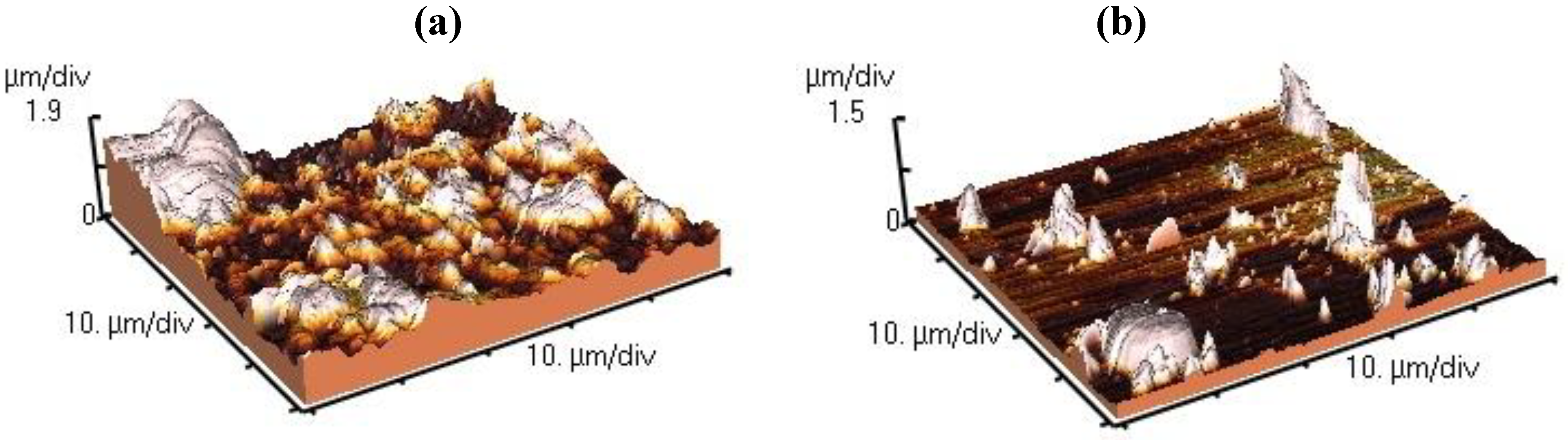 Materials 04 00929 g004