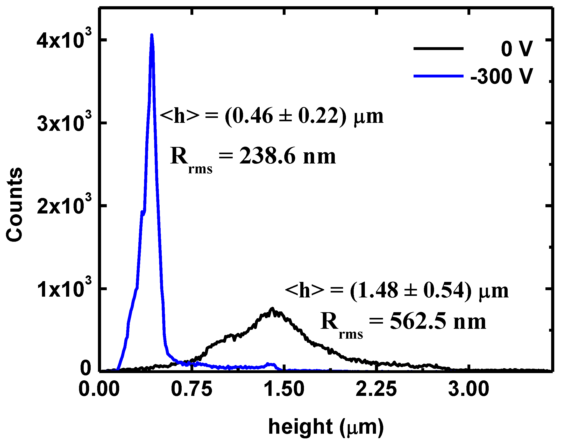 Materials 04 00929 g005