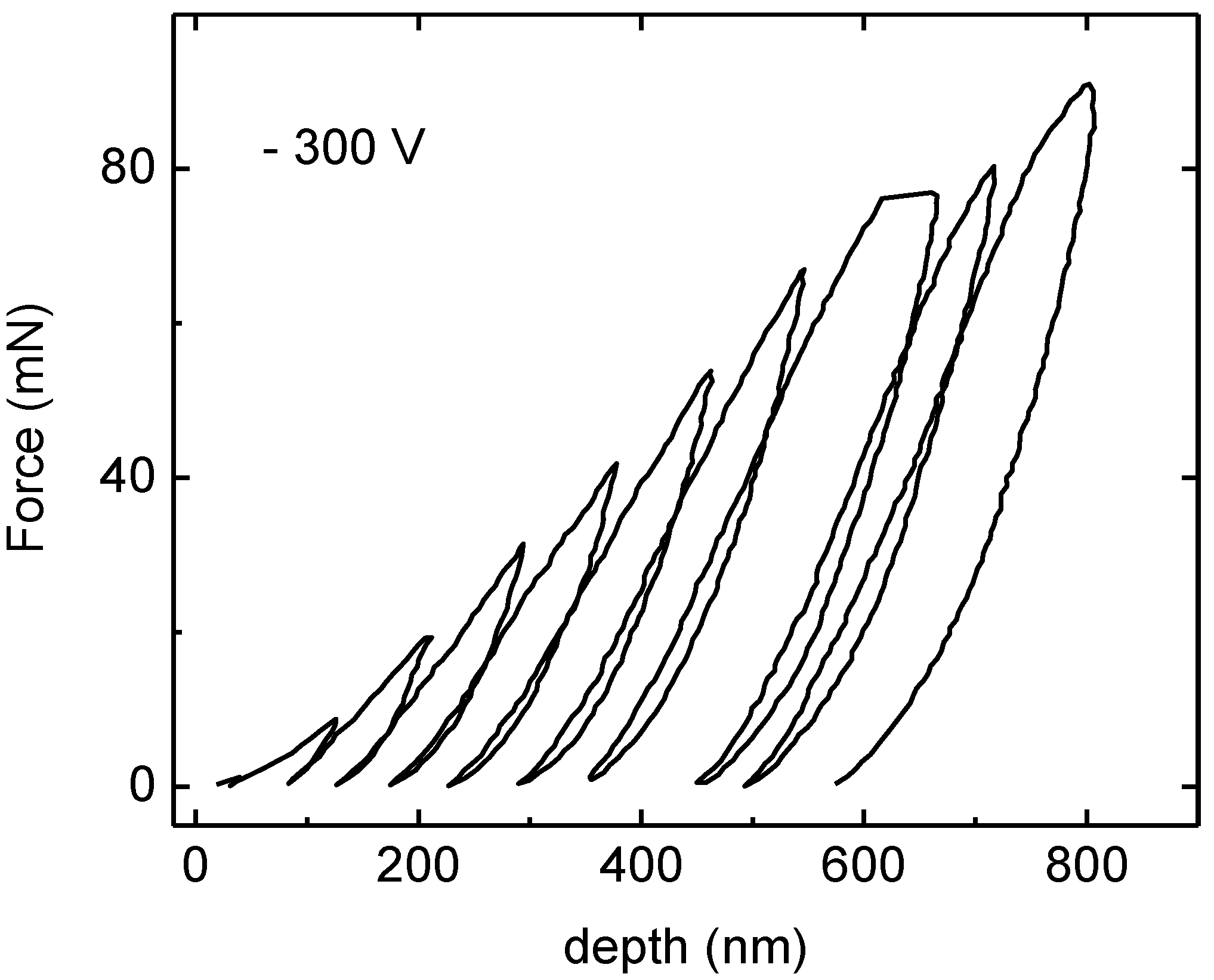 Materials 04 00929 g007