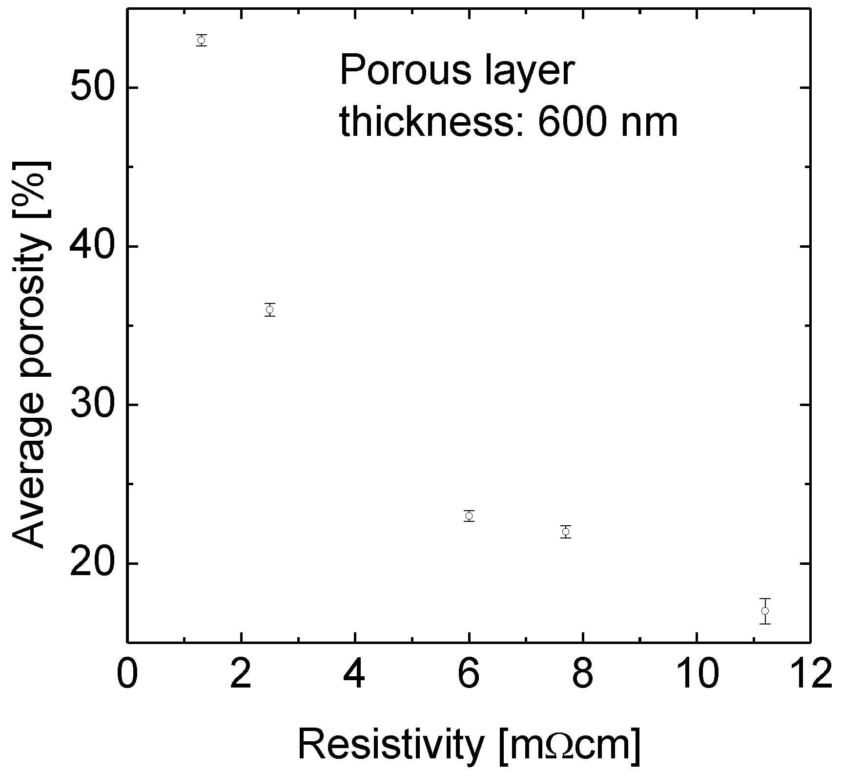 Materials 04 00941 g001 1024