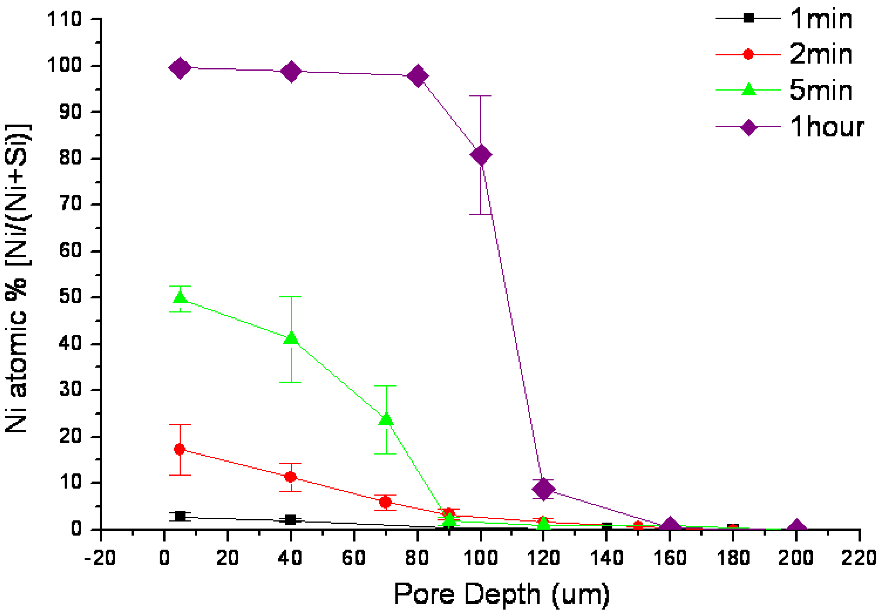 Materials 04 00952 g002