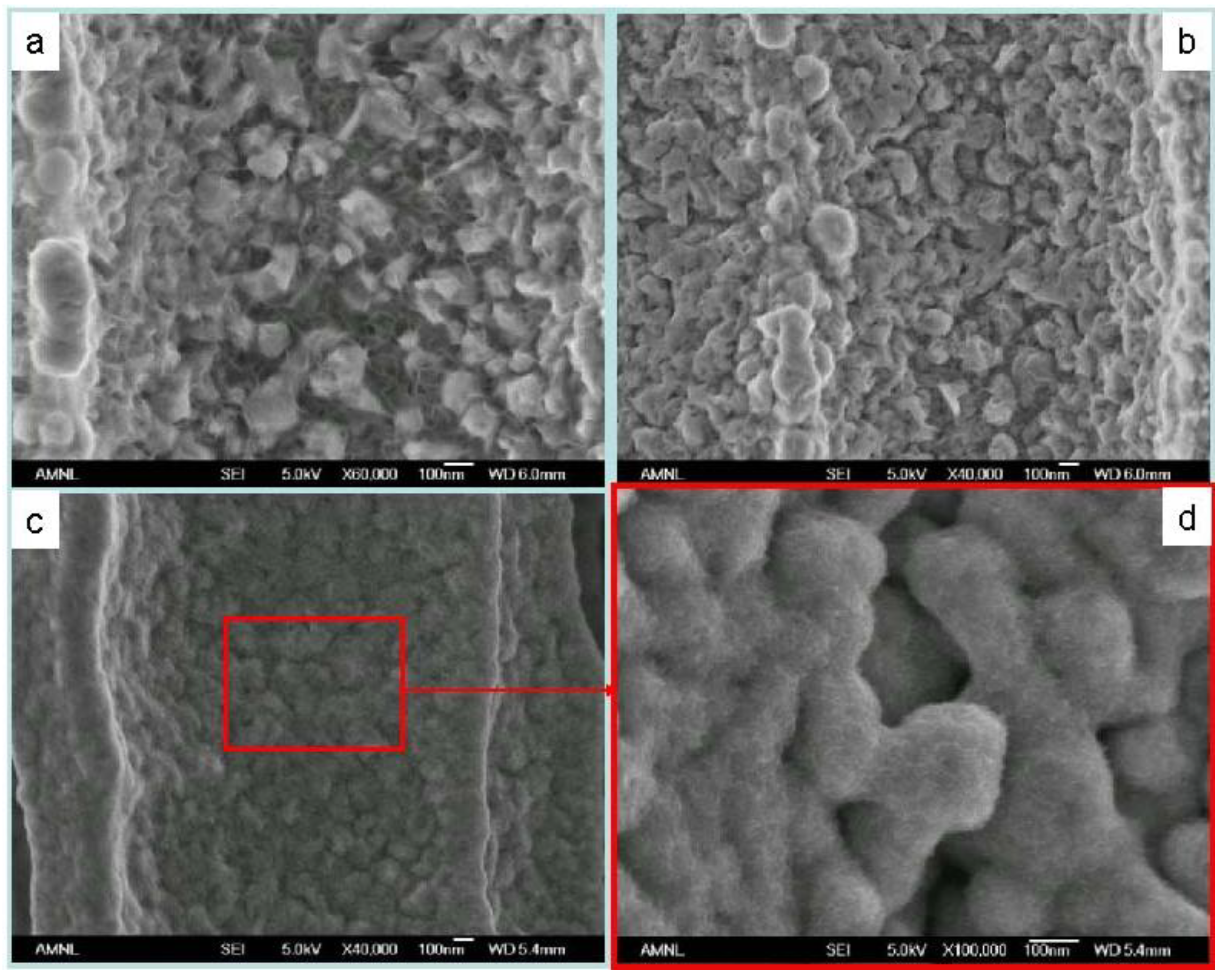 Materials 04 00952 g004