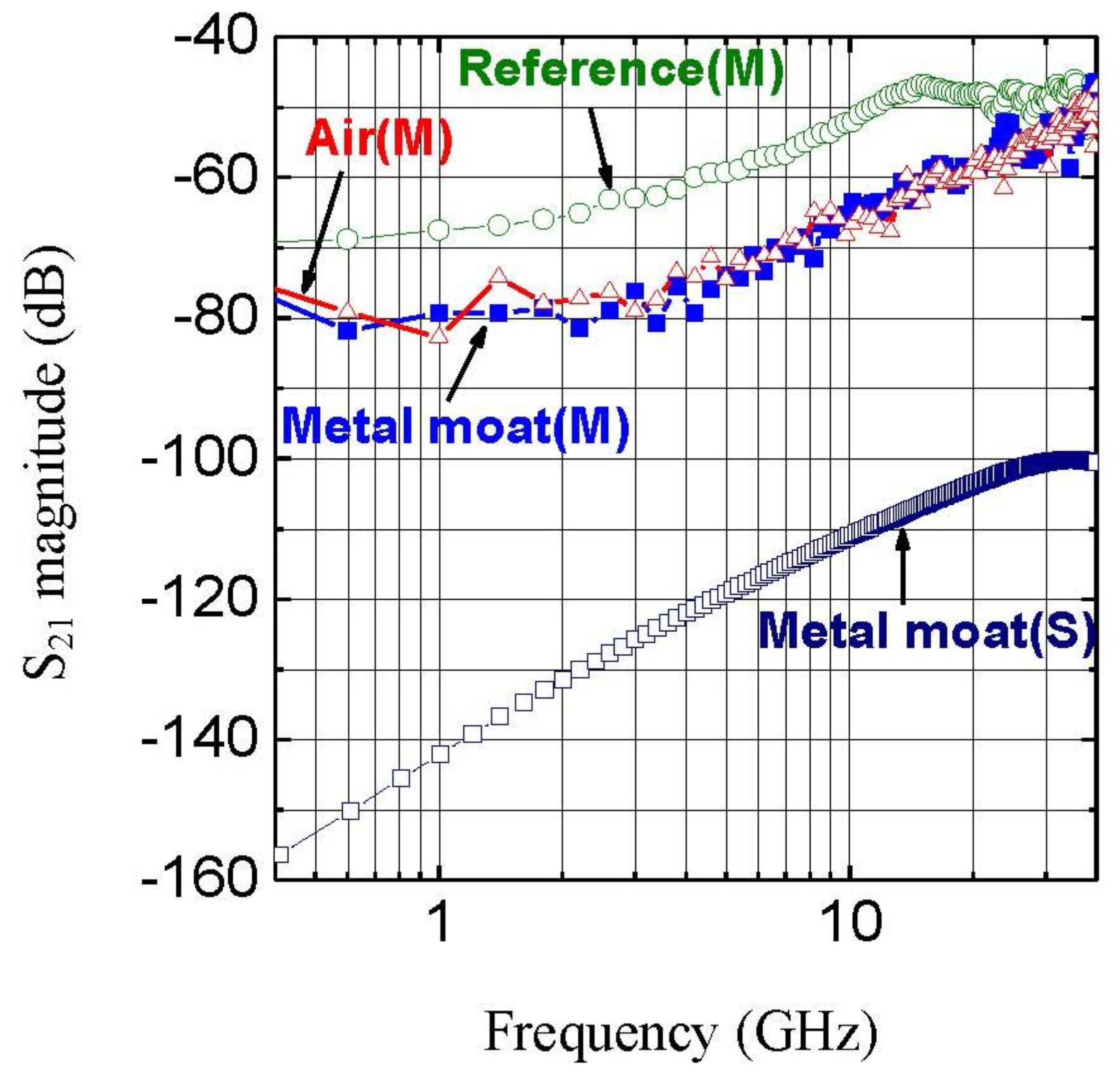 Materials 04 00952 g008