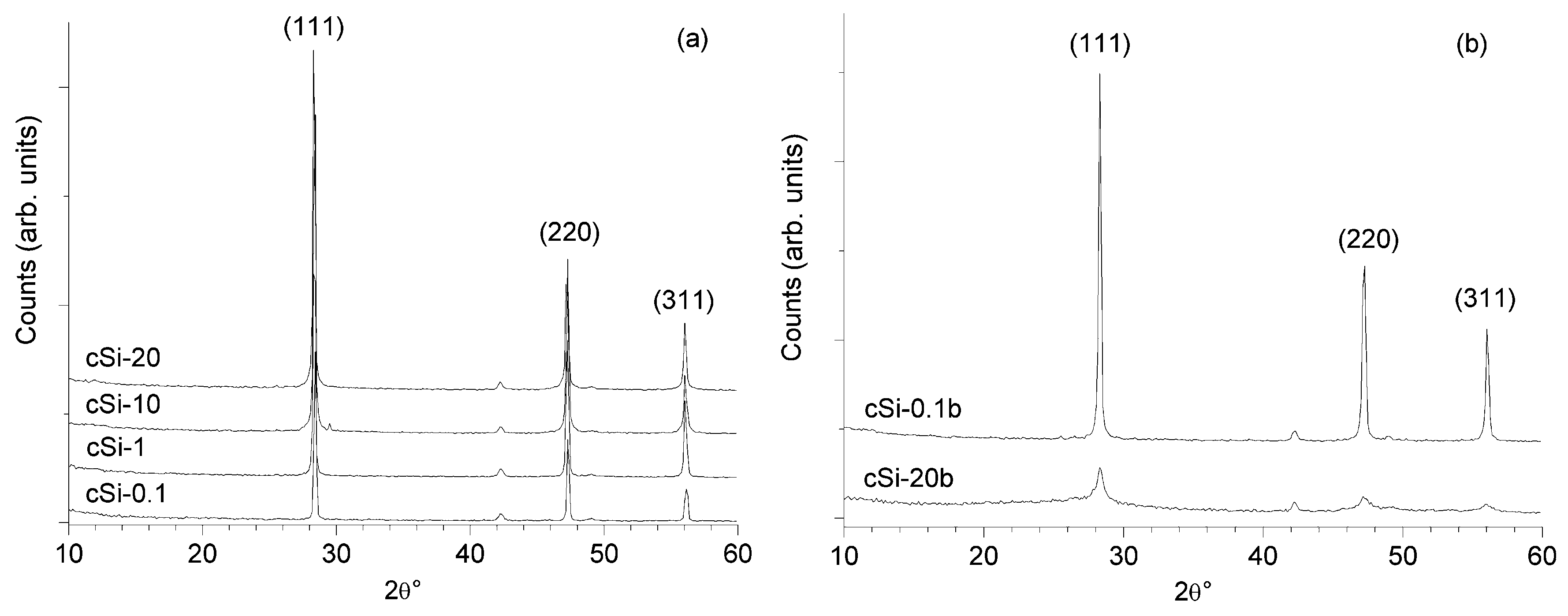 Materials 04 01023 g001 1024