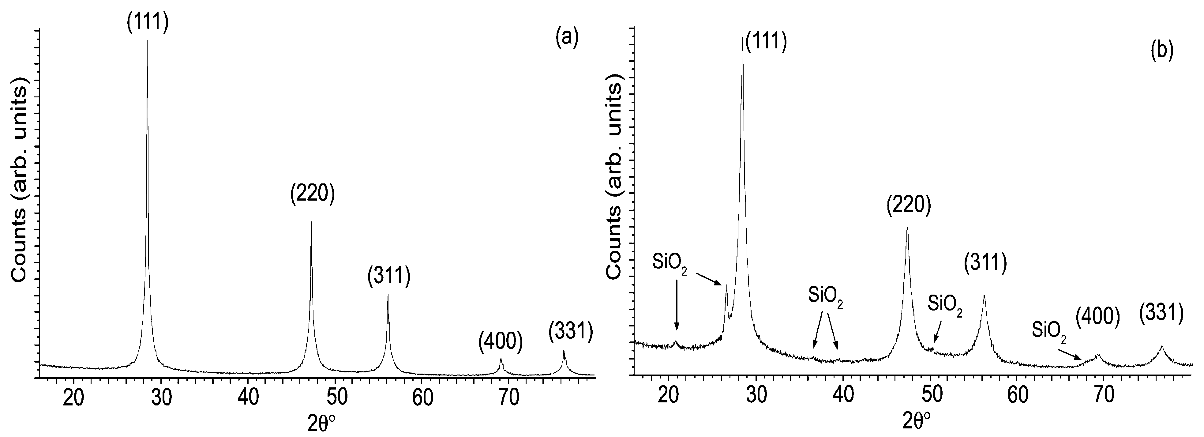Materials 04 01023 g002 1024