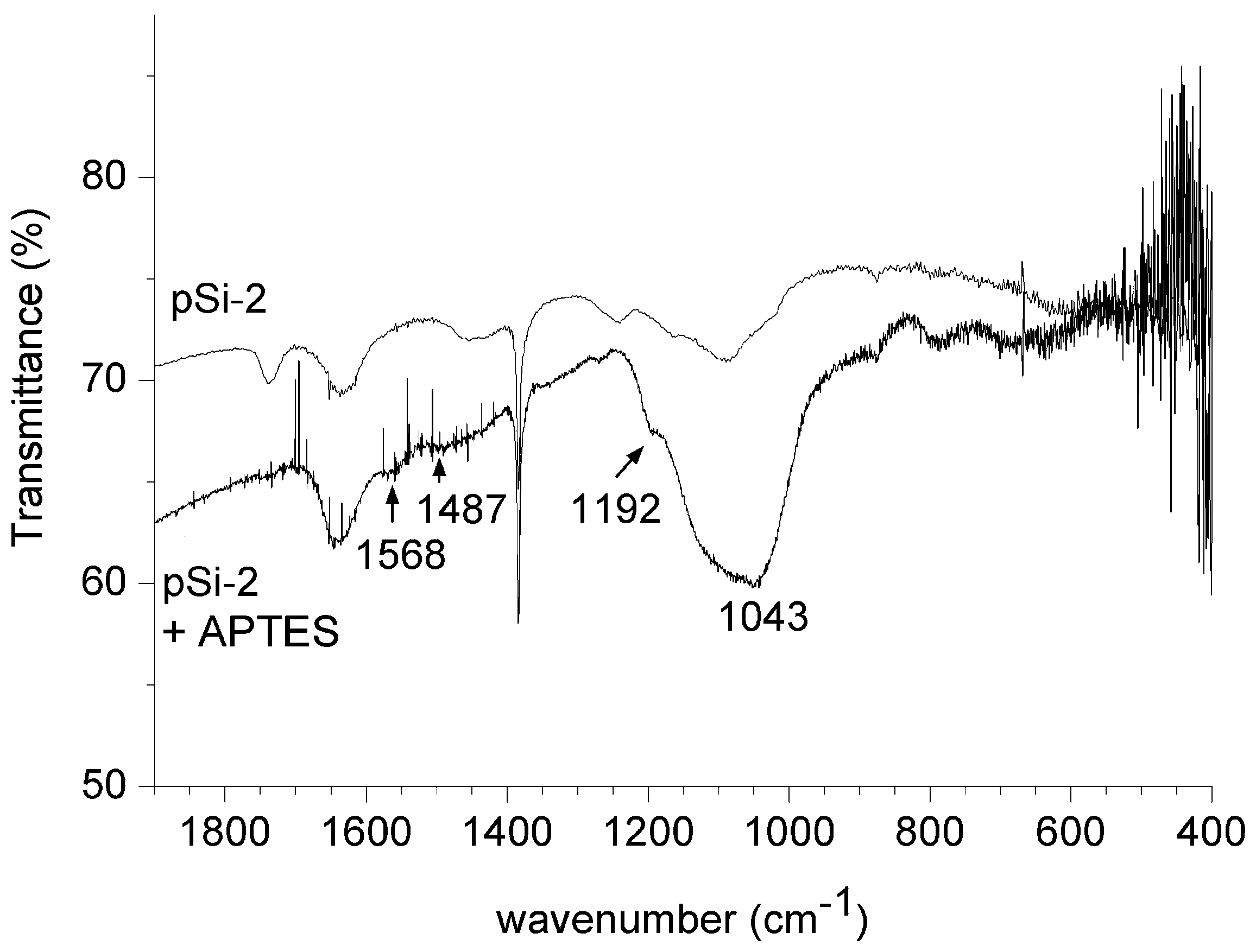Materials 04 01023 g006 1024