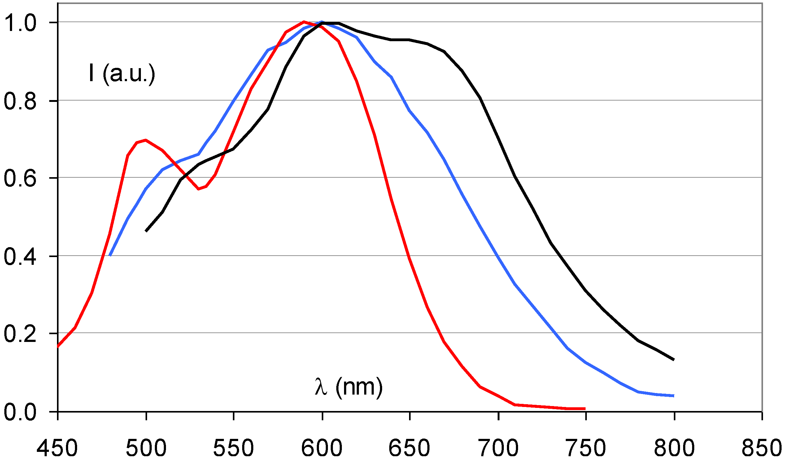 Materials 04 01034 g012