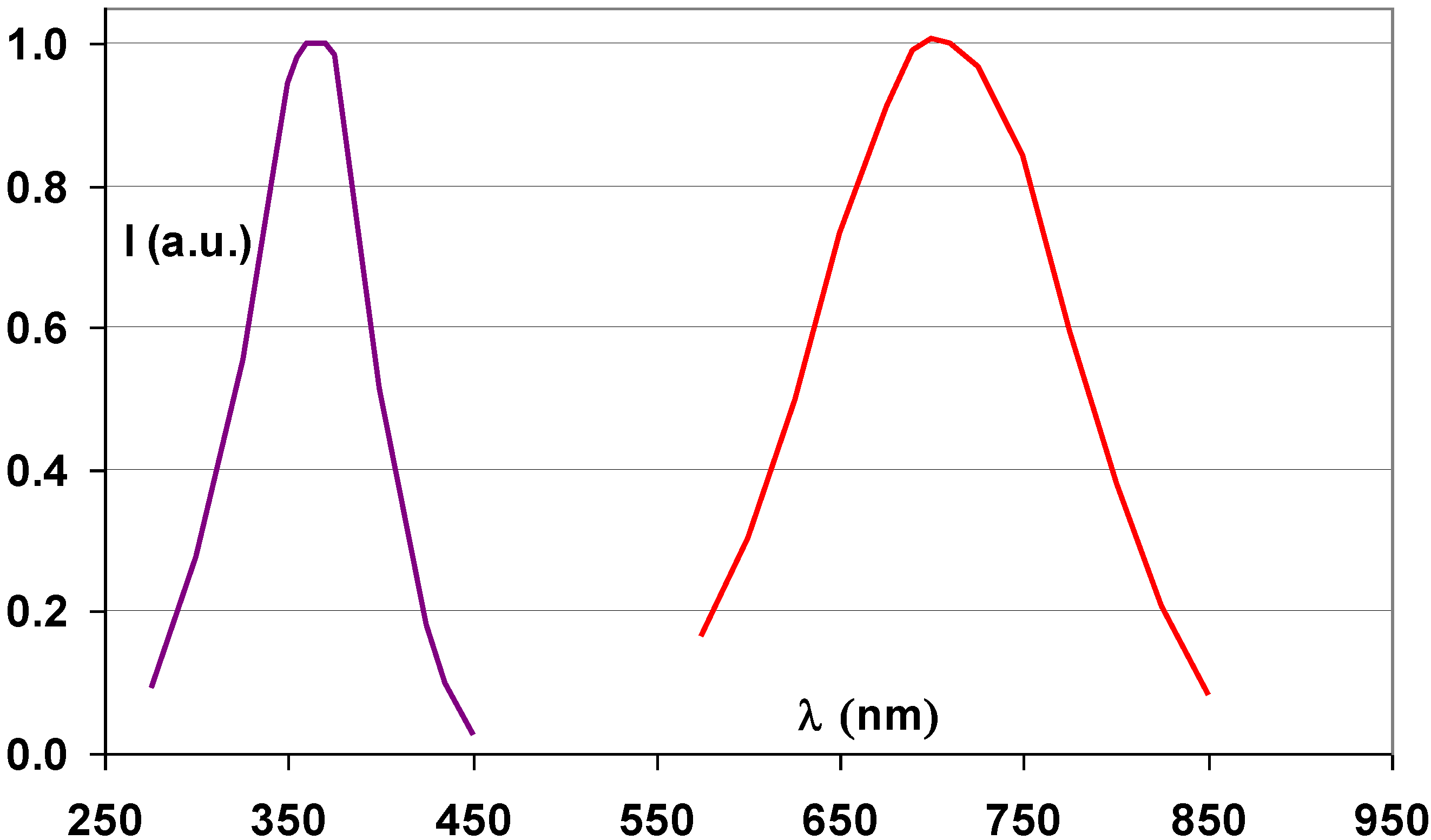 Materials 04 01034 g021