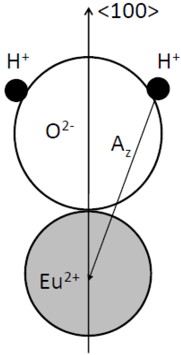 Materials 04 01034 g028