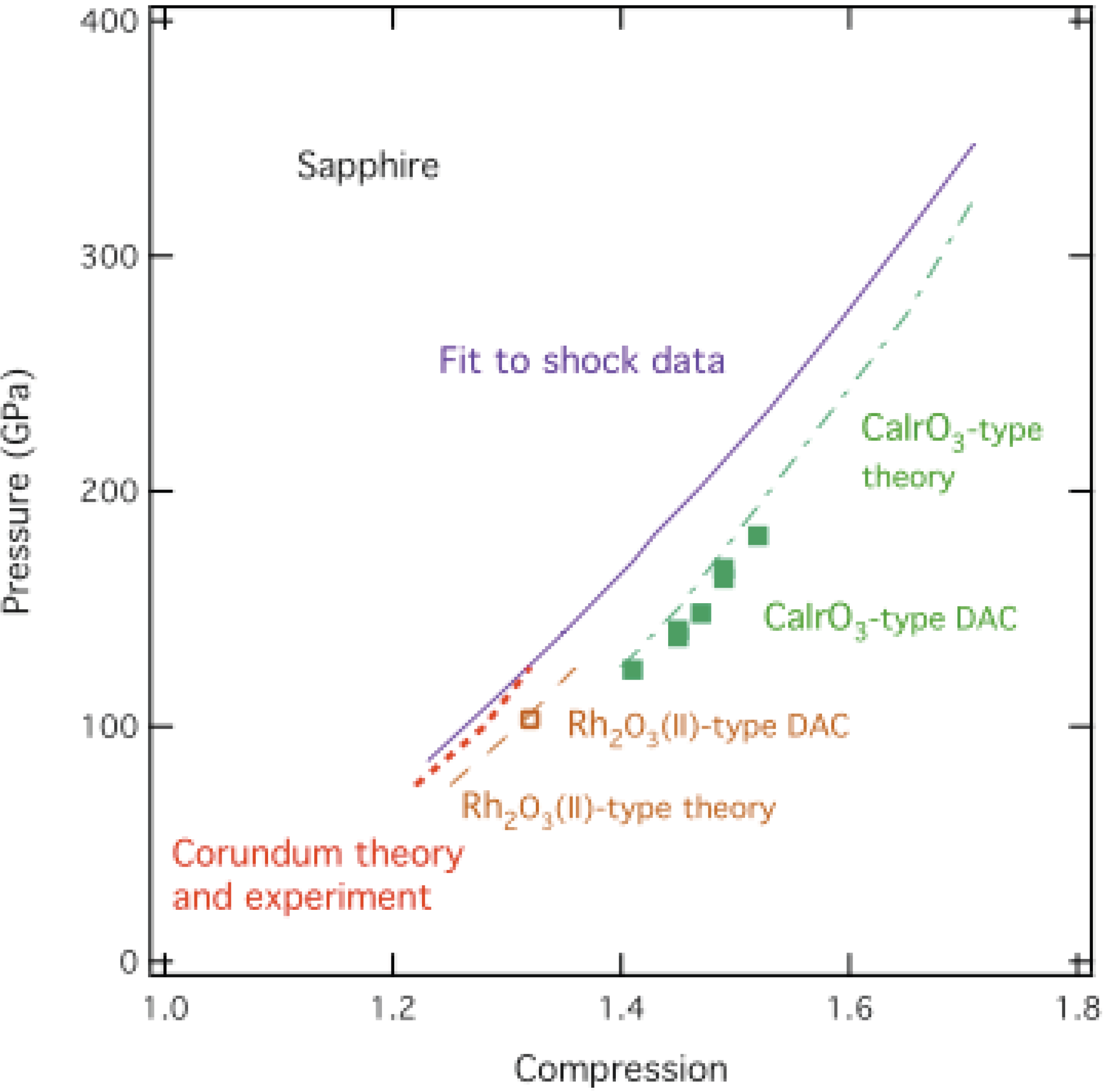 Materials 04 01168 g005 1024