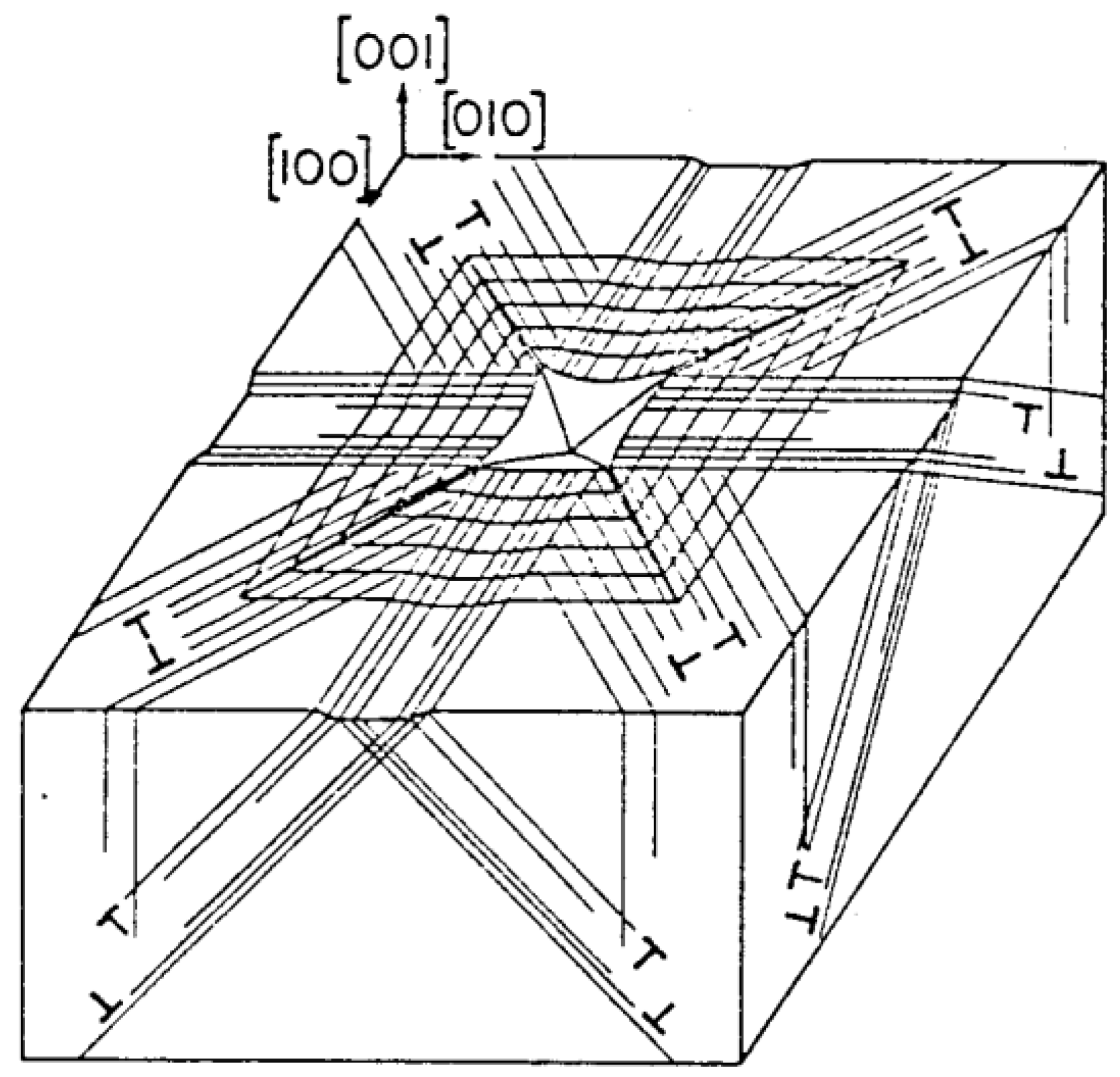 Materials 04 01287 g010 1024