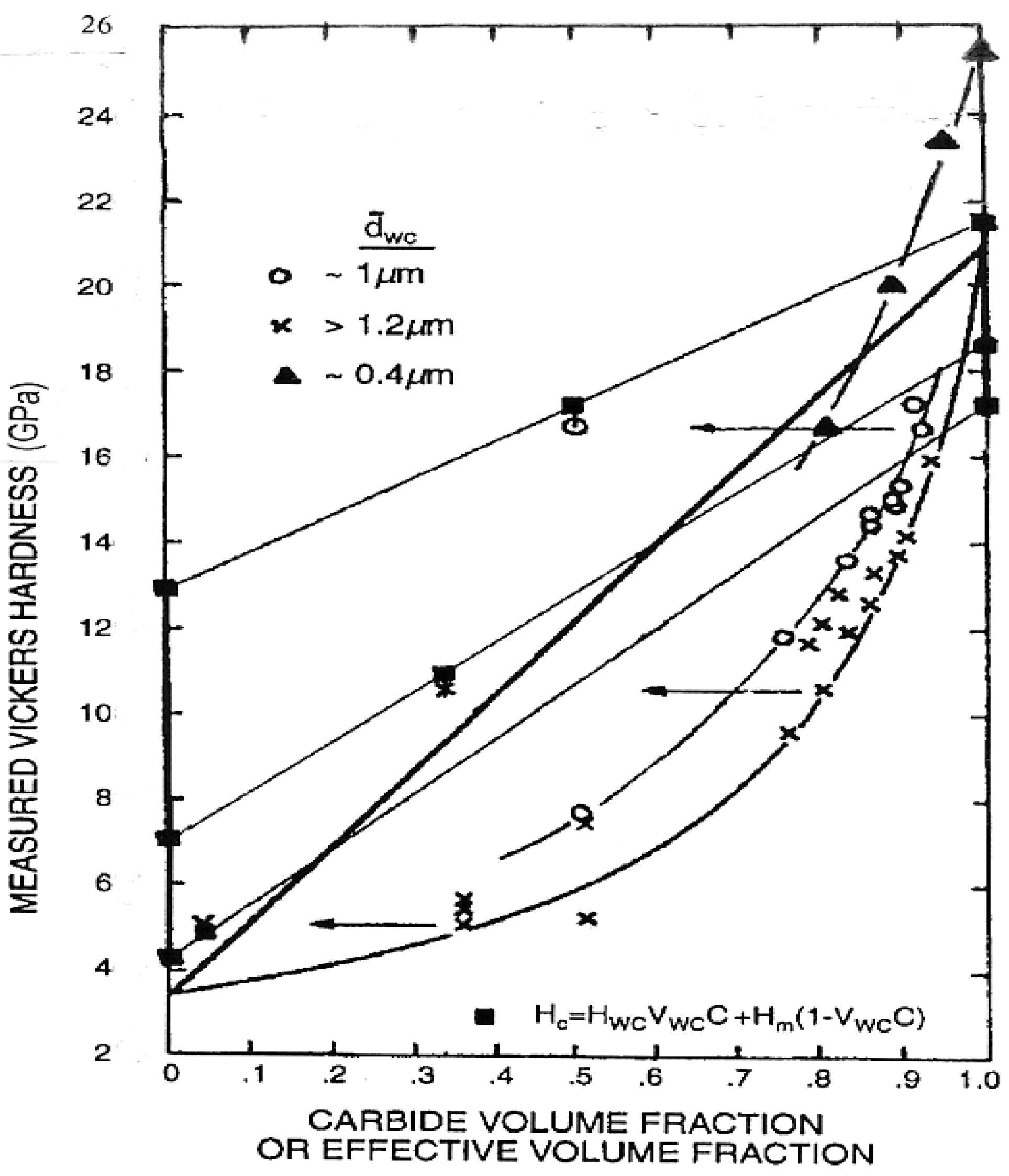 Materials 04 01287 g013 1024