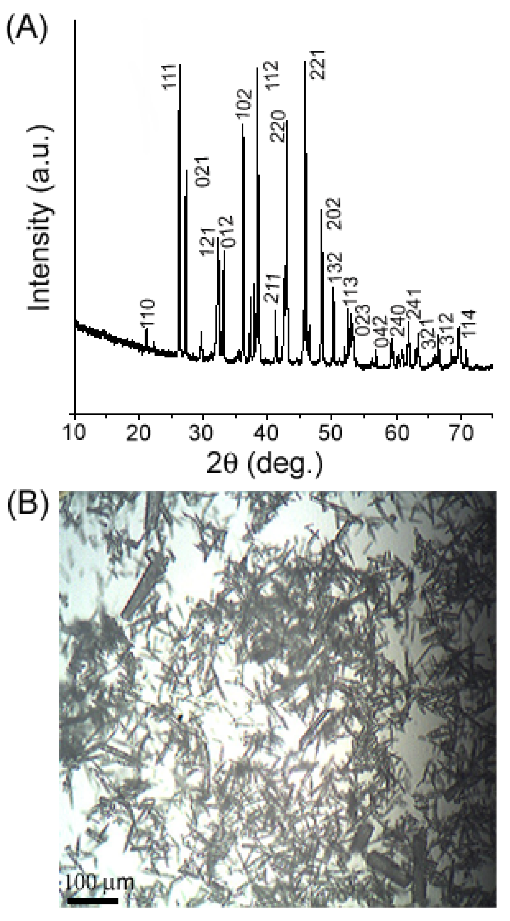 Materials 04 01375 g001
