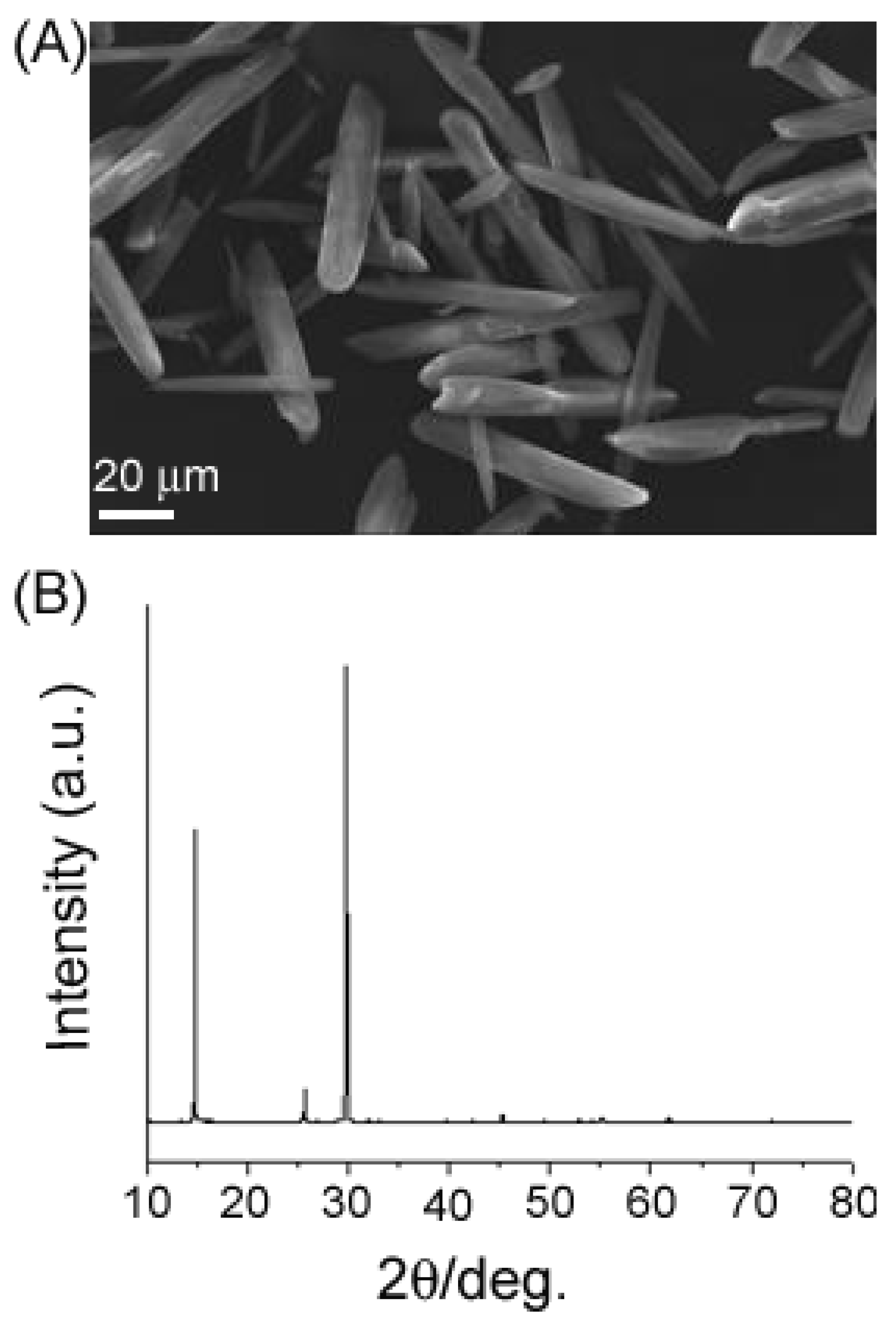 Materials 04 01375 g005