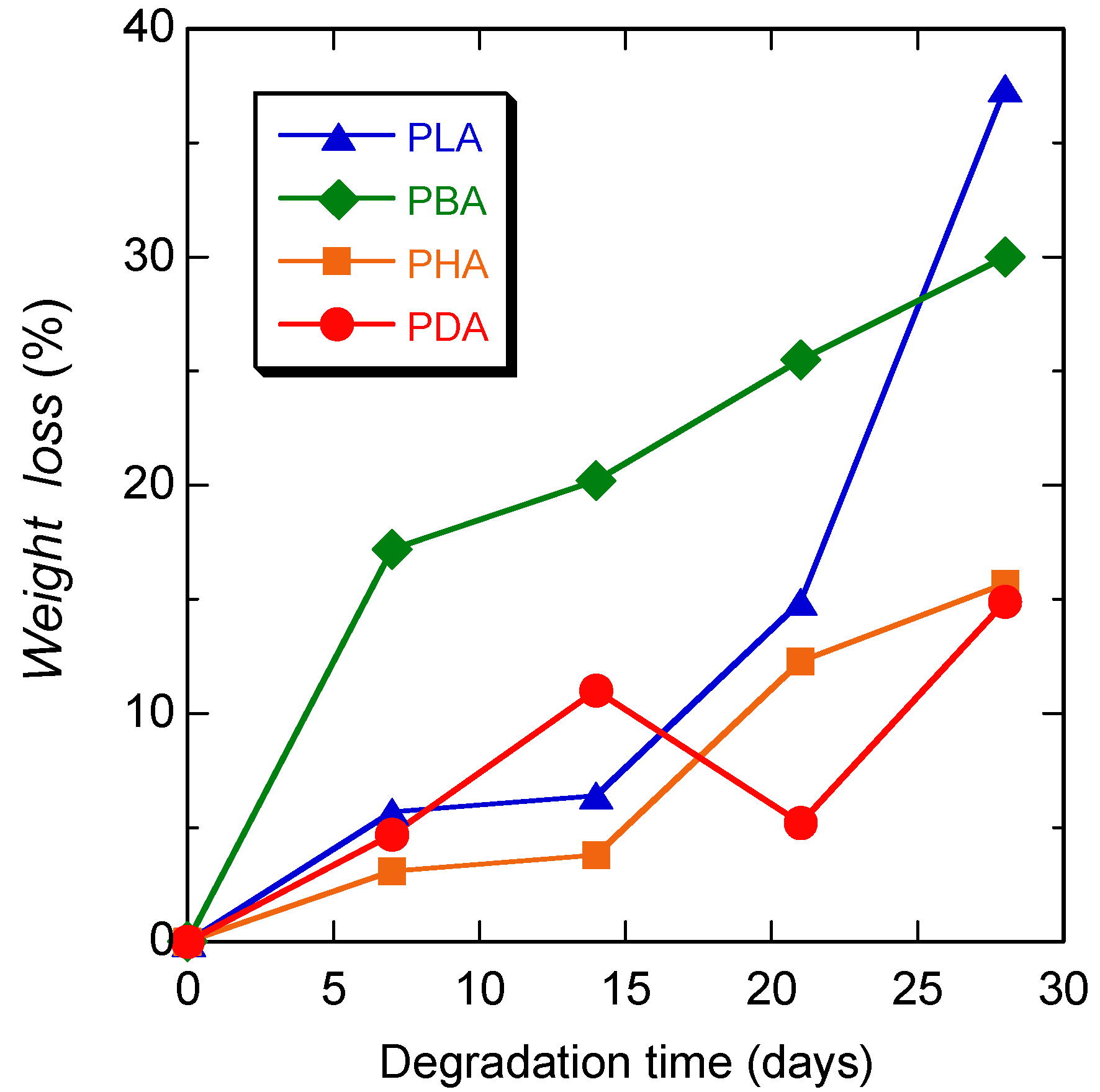 Materials 04 01384 g007 1024