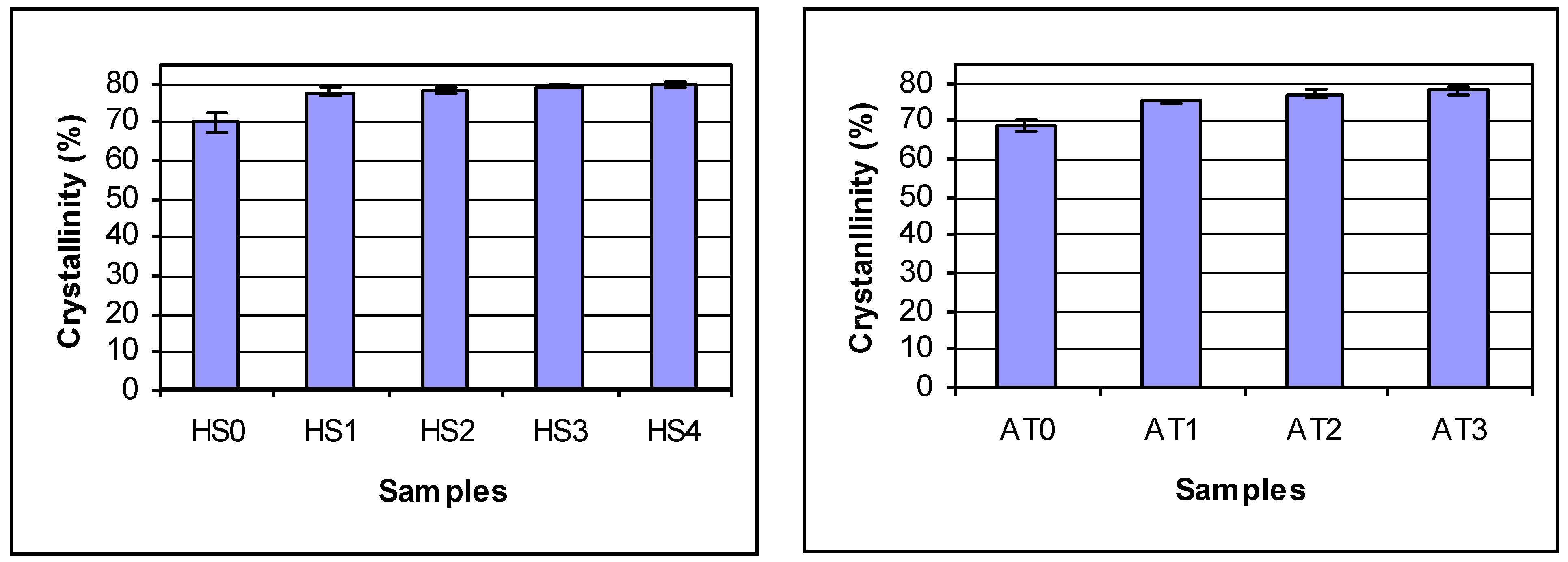 Materials 04 01399 g002 1024