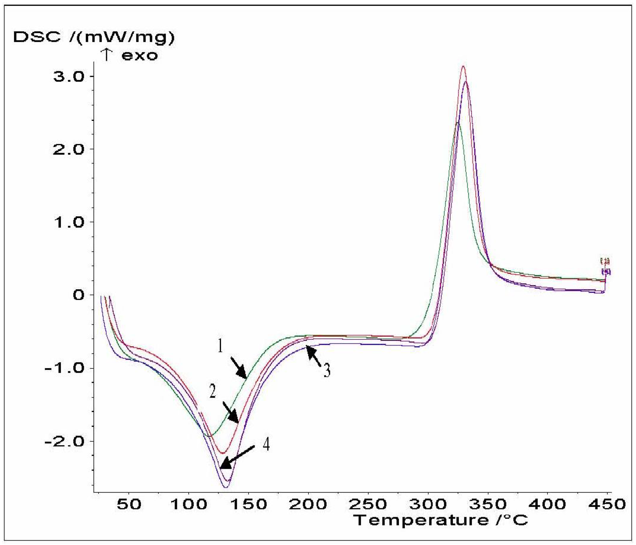 Materials 04 01399 g004 1024