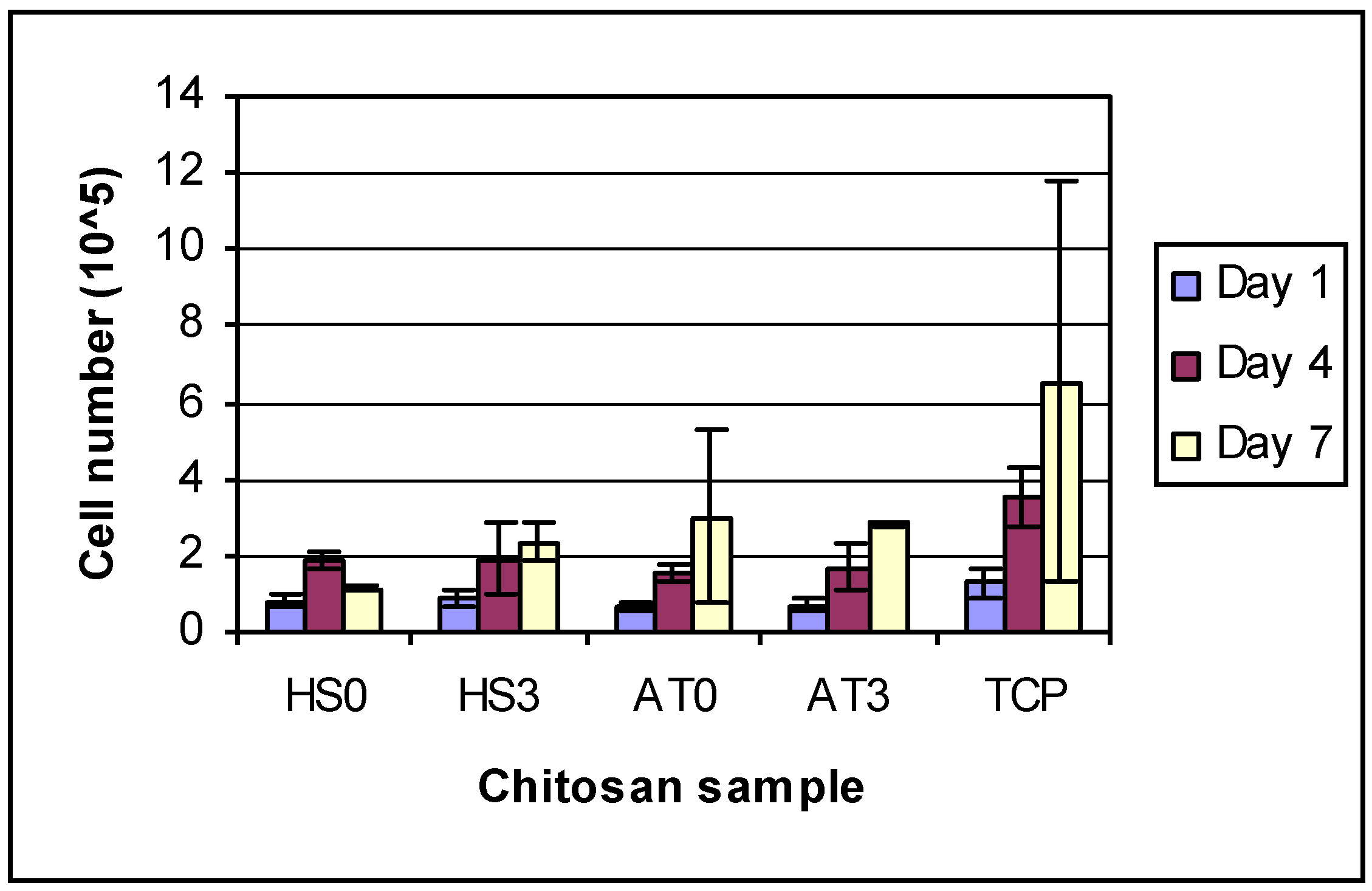 Materials 04 01399 g007 1024