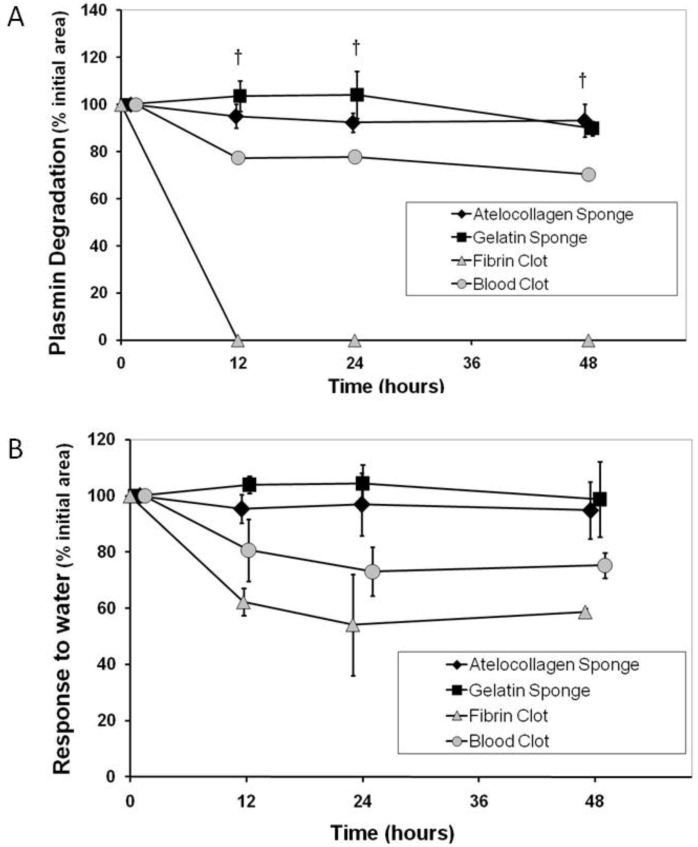 Materials 04 01469 g002 1024