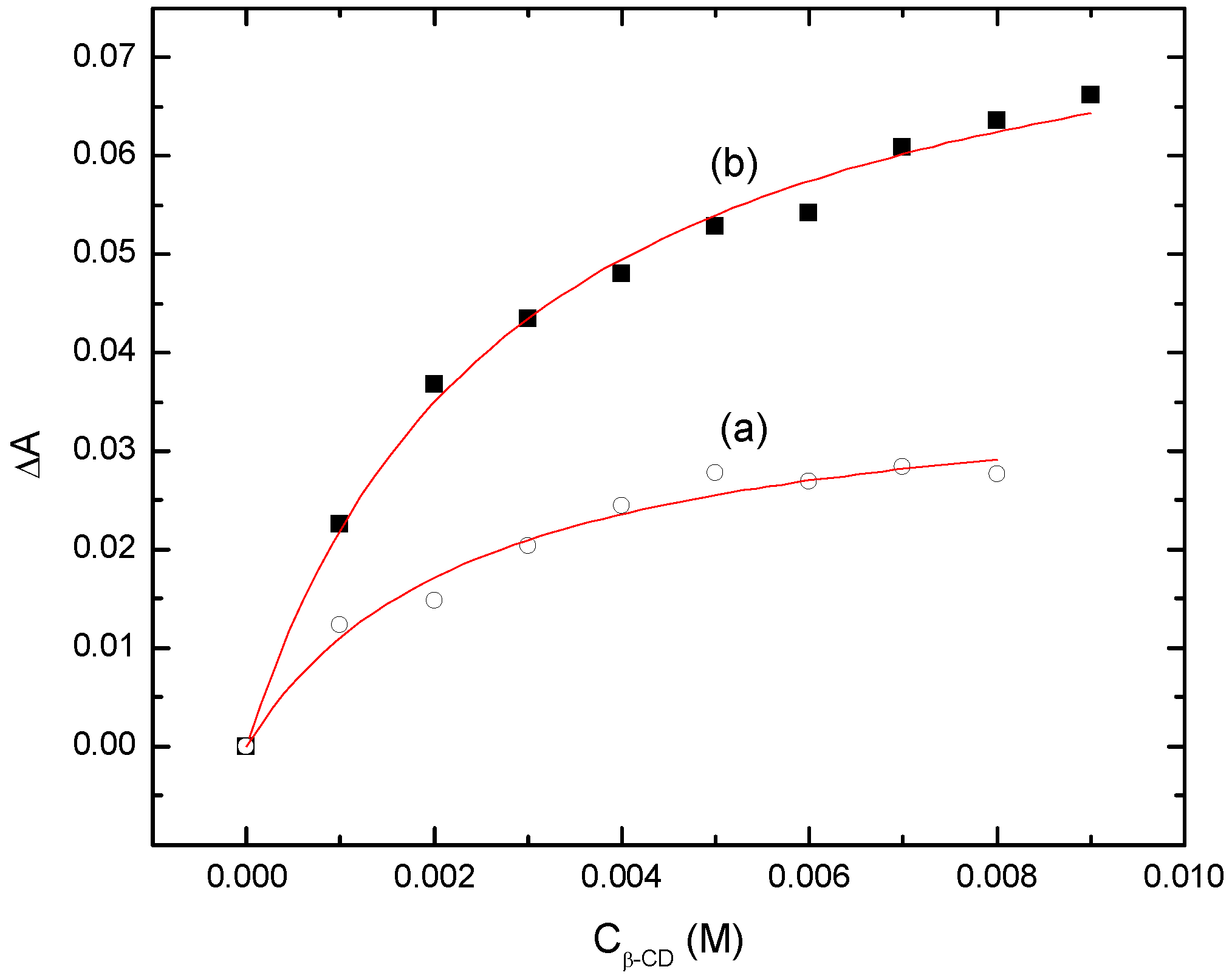 Materials 04 01528 g004 1024