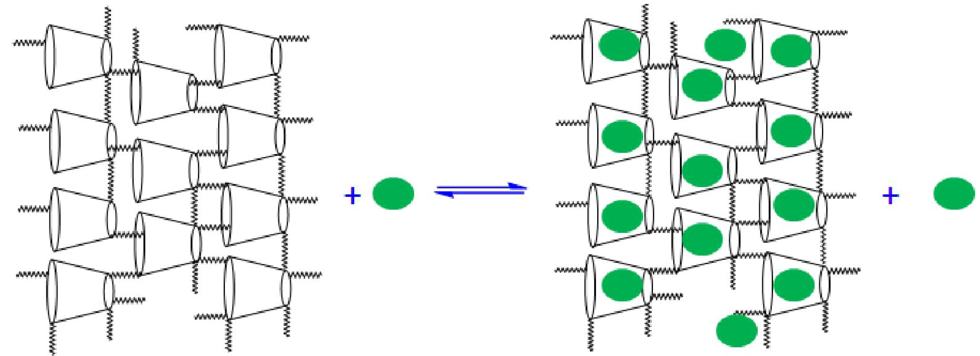 Materials 04 01528 g006 1024