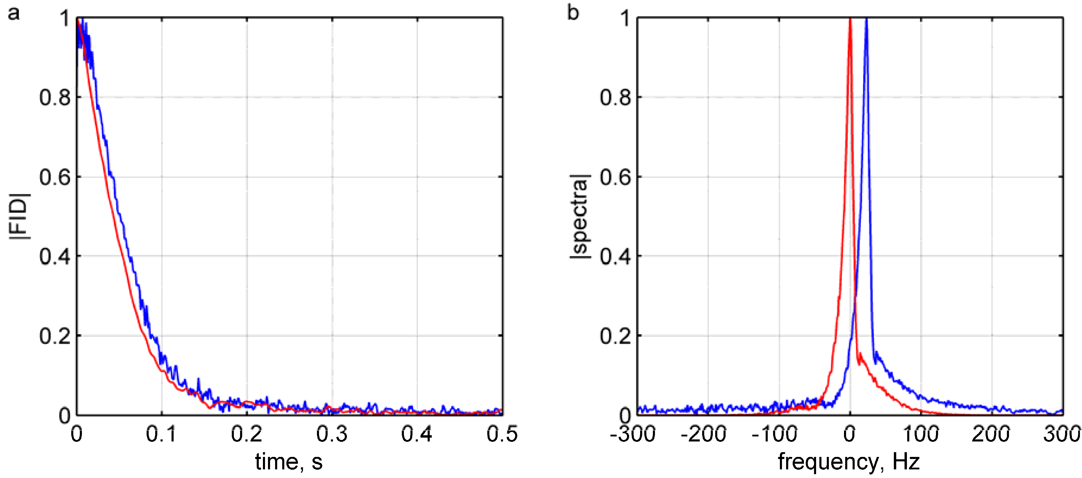 Materials 04 01548 g001
