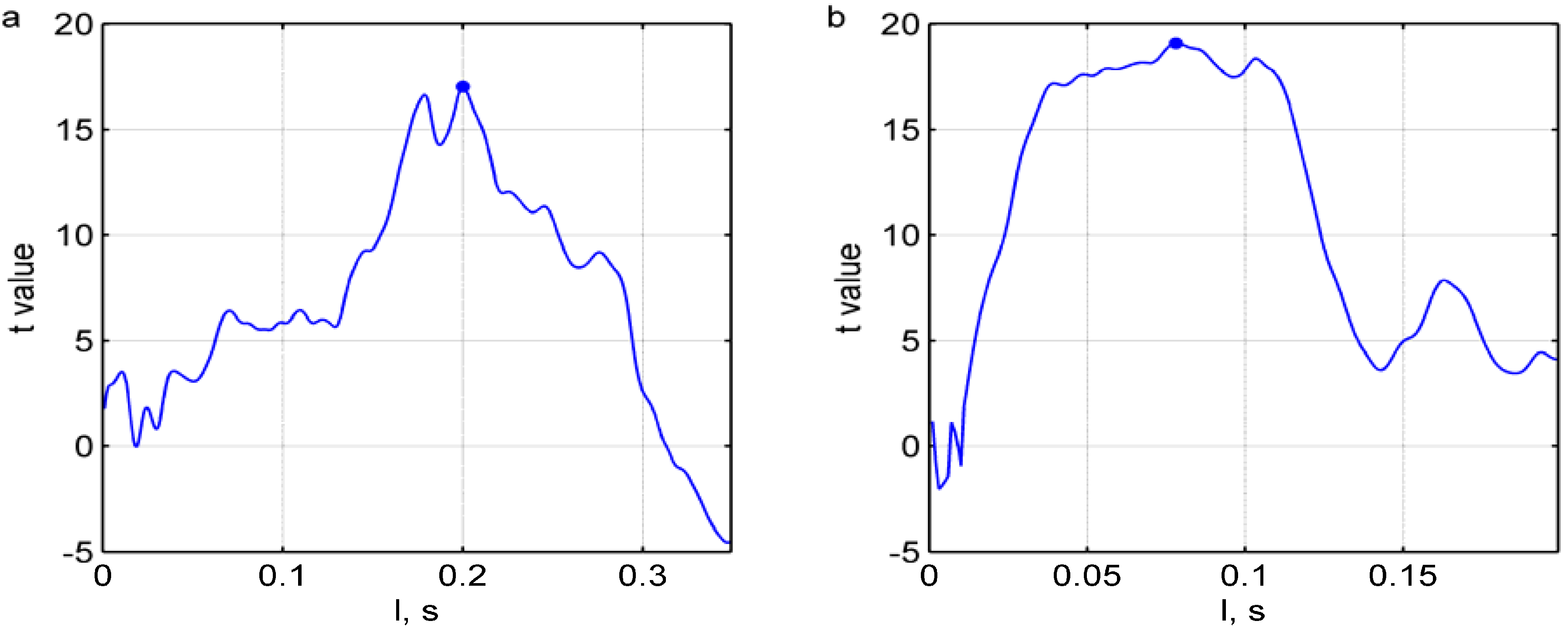 Materials 04 01548 g006