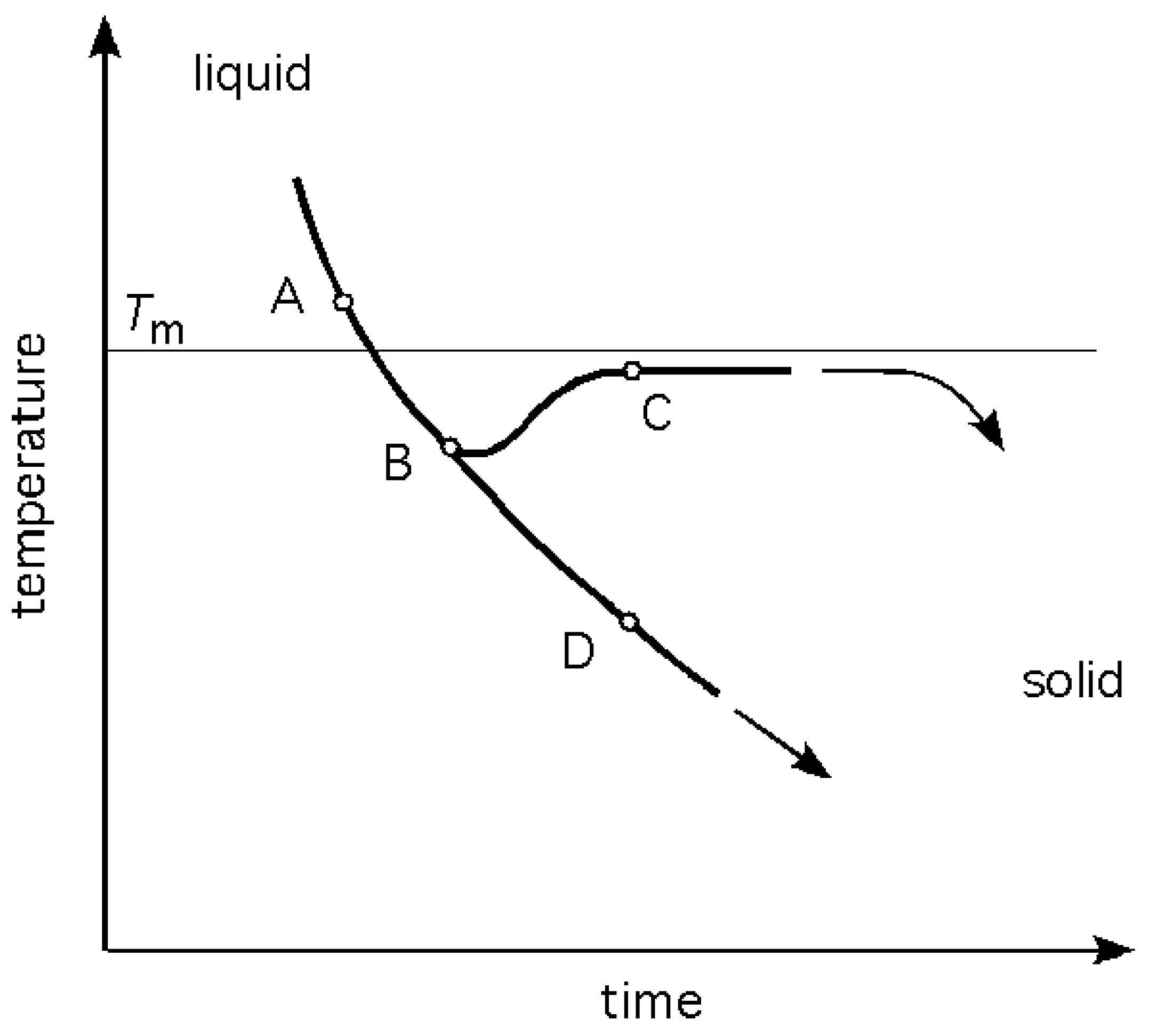 Materials 04 01564 g003 1024