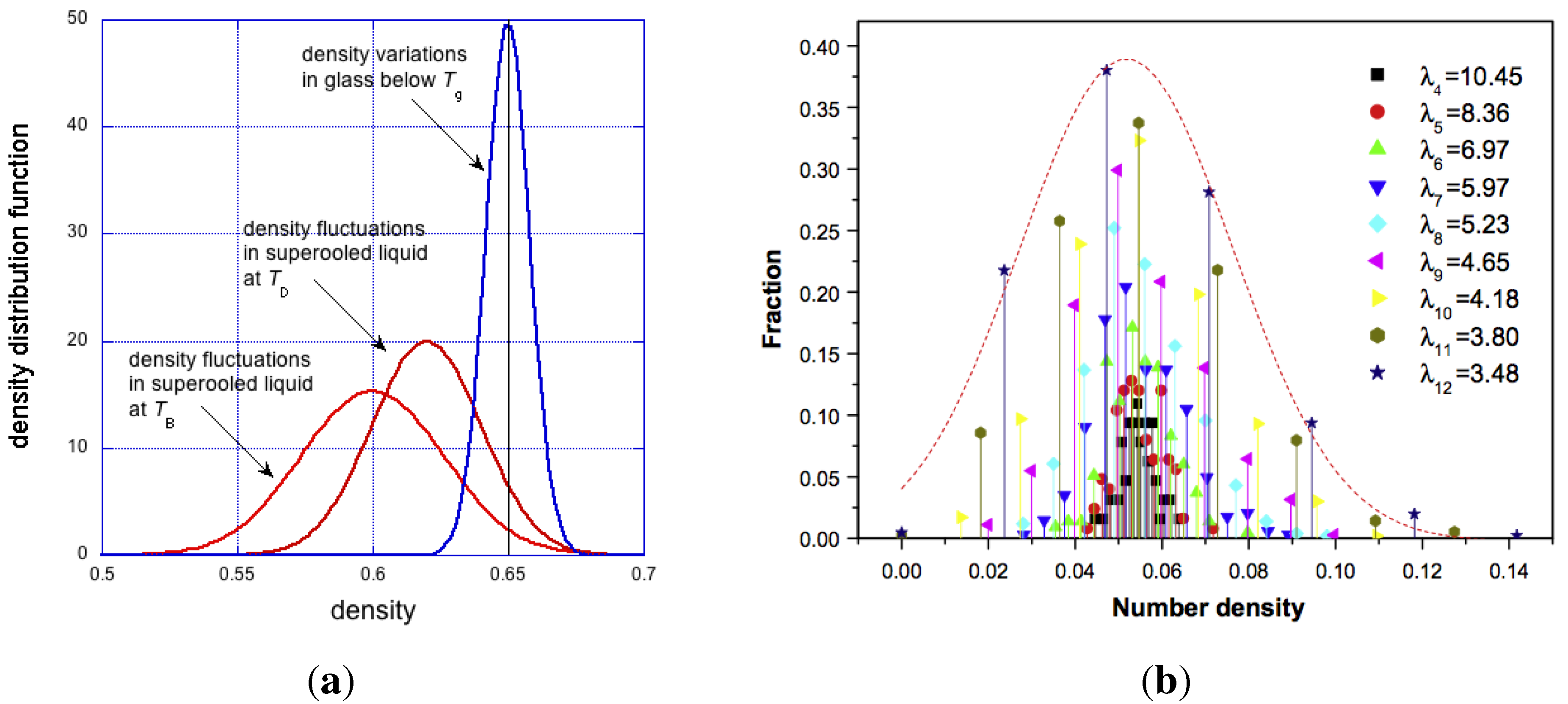 Materials 04 01564 g008 1024