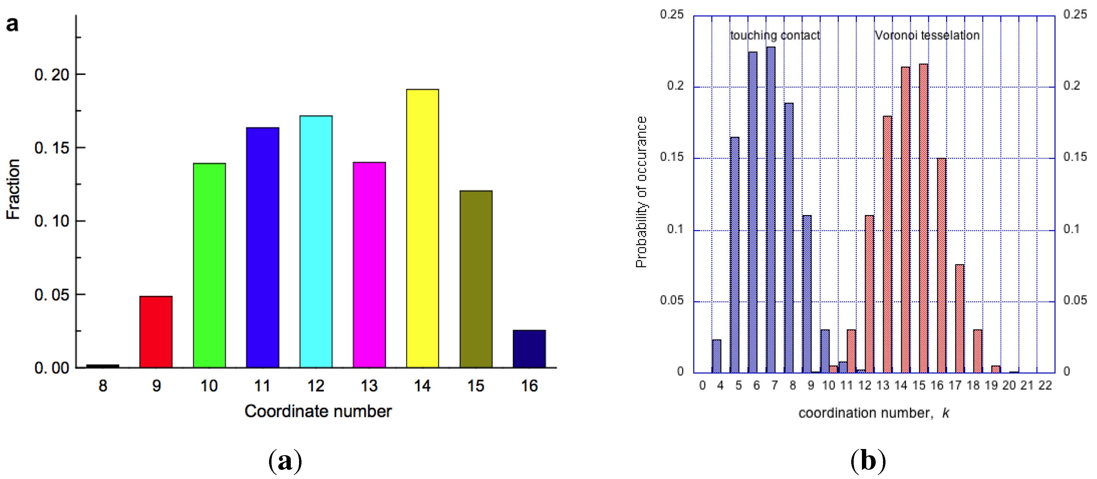 Materials 04 01564 g017 1024
