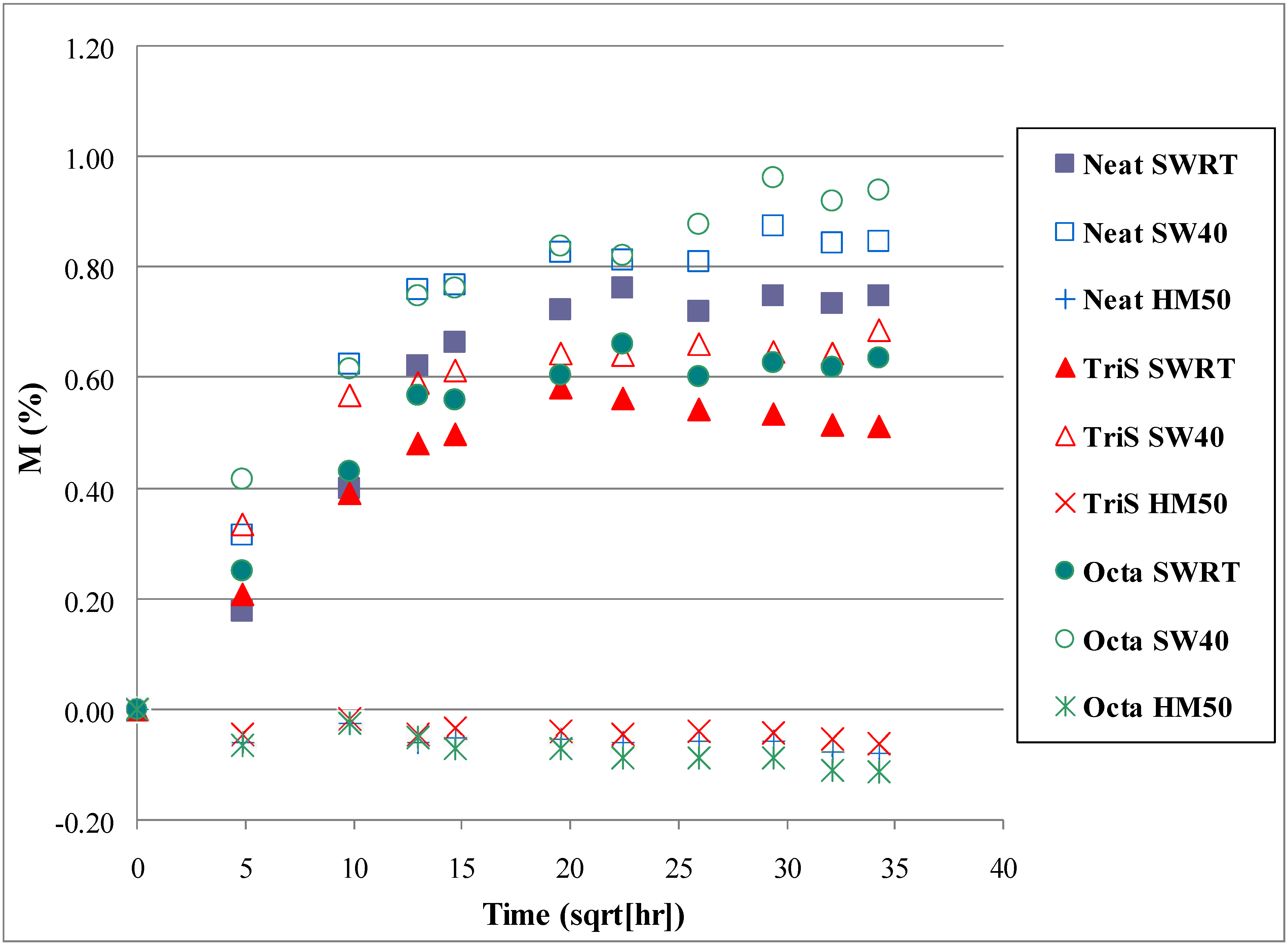 Materials 04 01619 g004