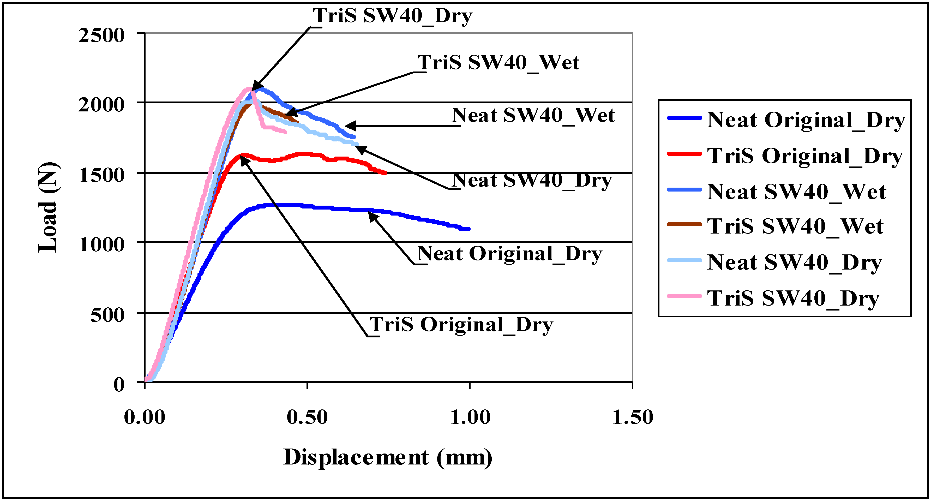 Materials 04 01619 g005