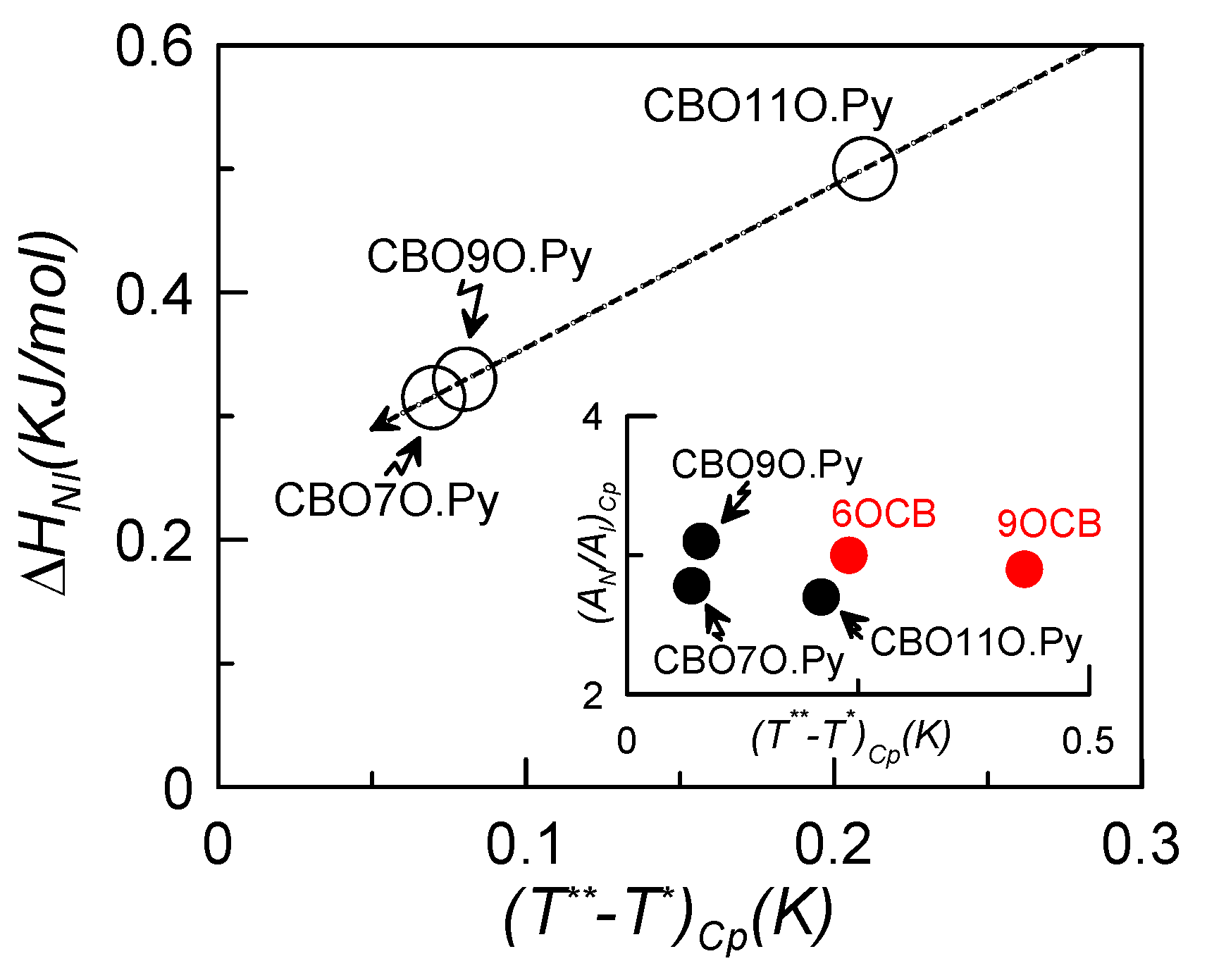 Materials 04 01632 g002