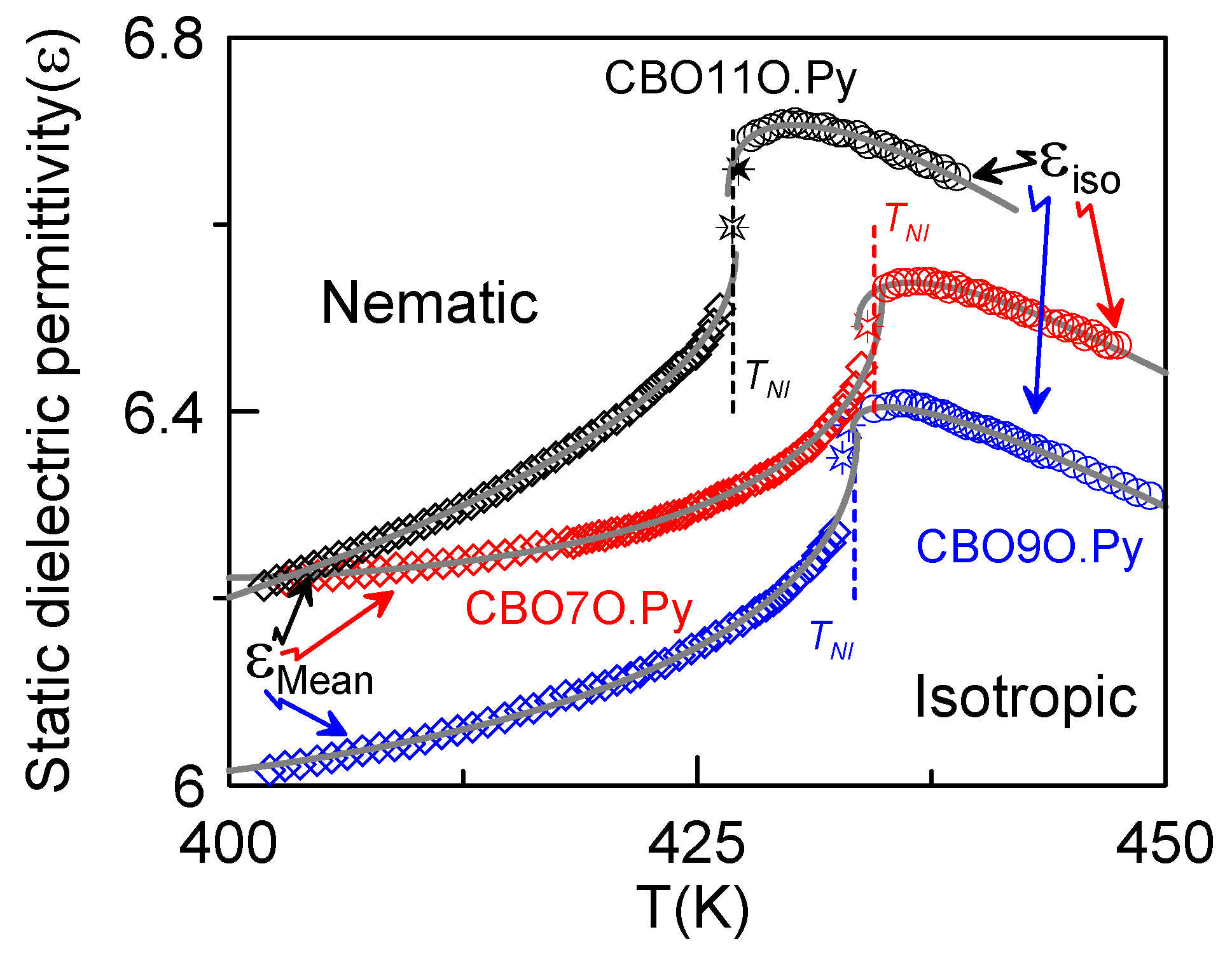 Materials 04 01632 g004