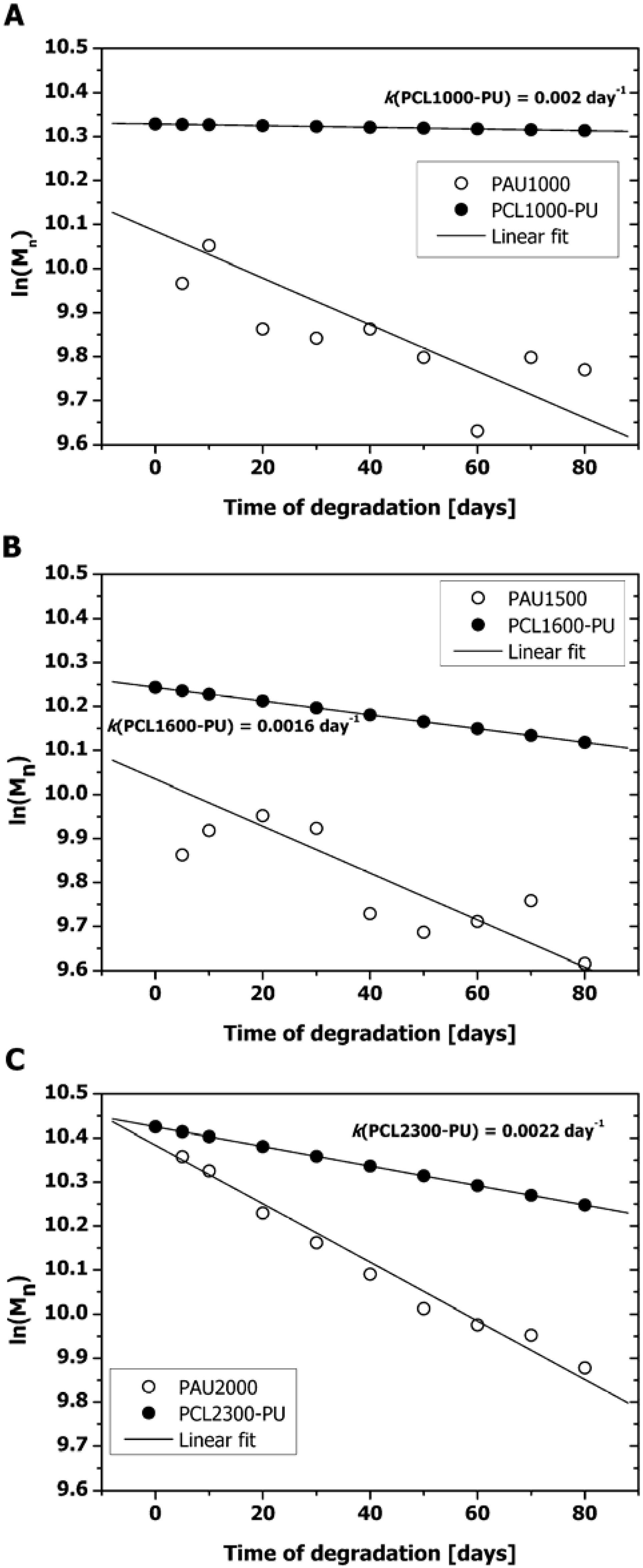 Materials 04 01705 g002