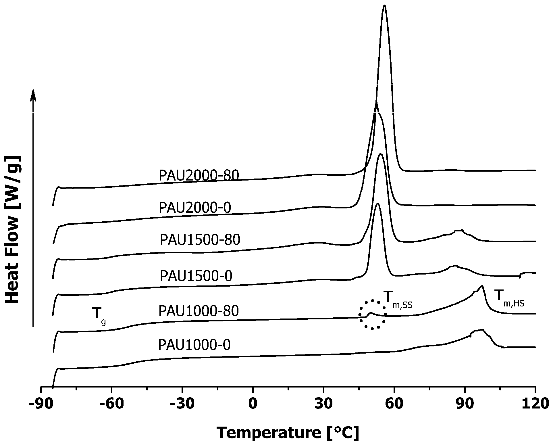 Materials 04 01705 g004